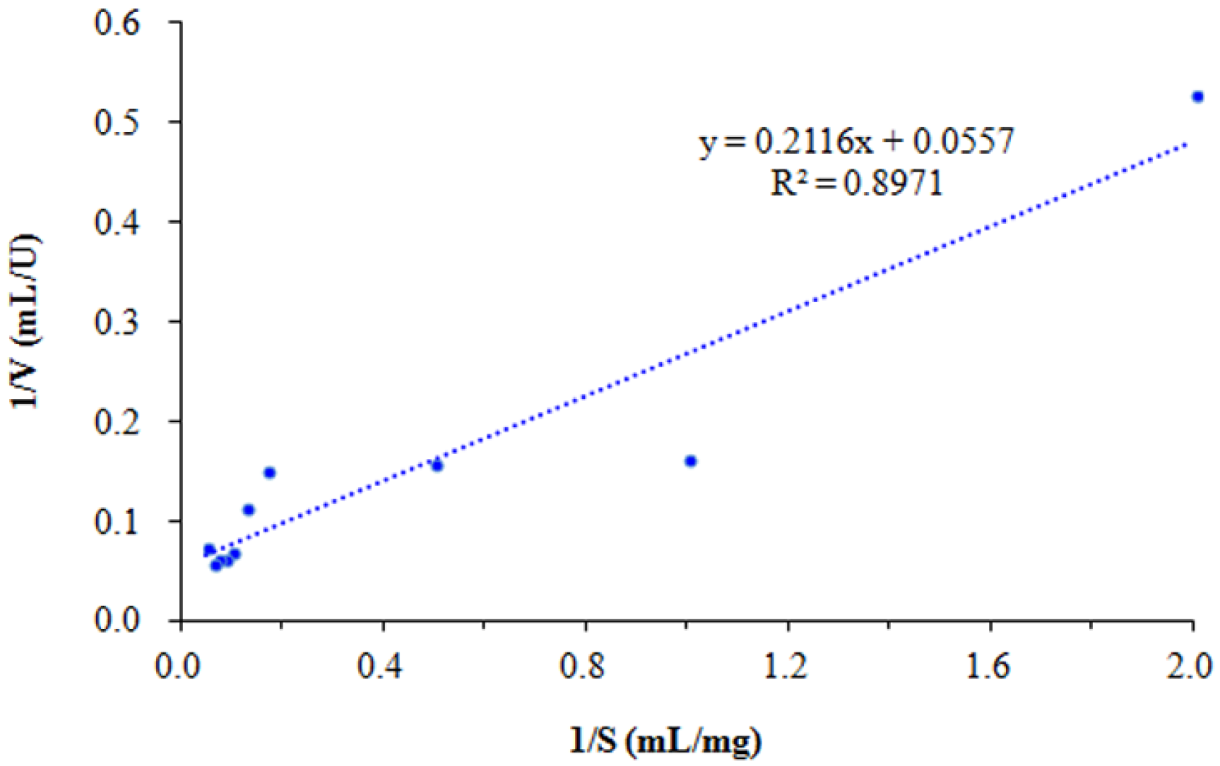 Microorganisms 12 00774 g011