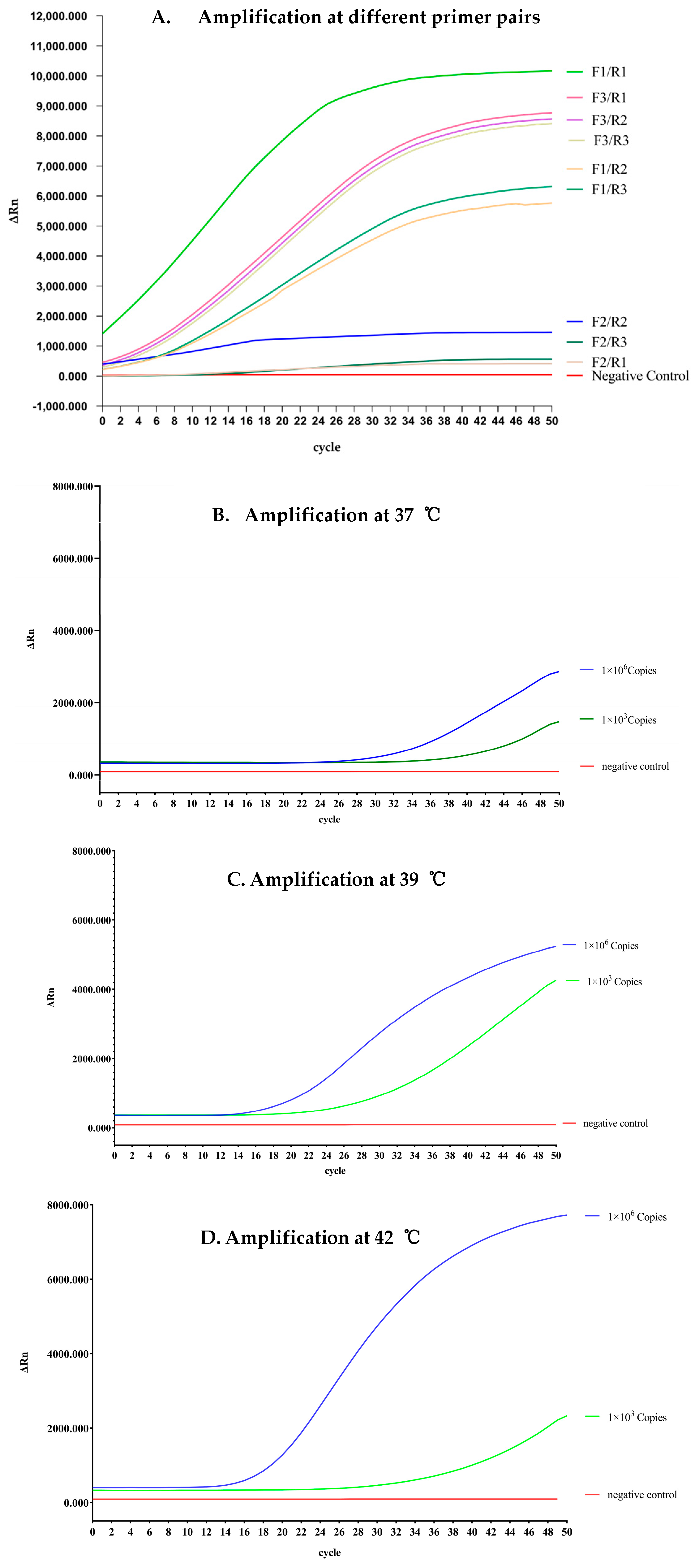 Microorganisms 12 00777 g002