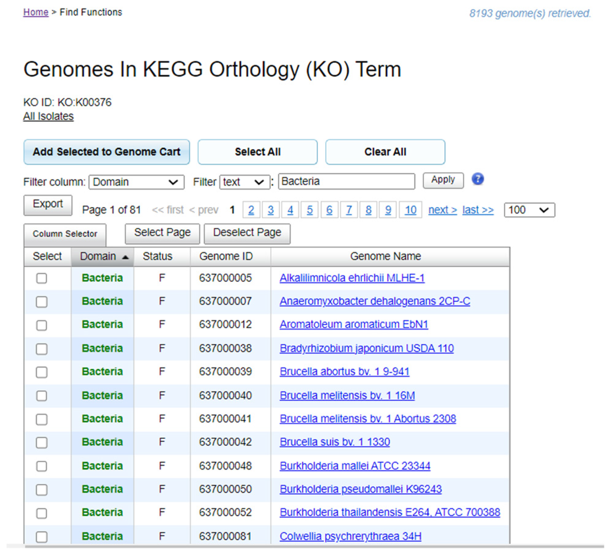 Microorganisms 12 00791 g001