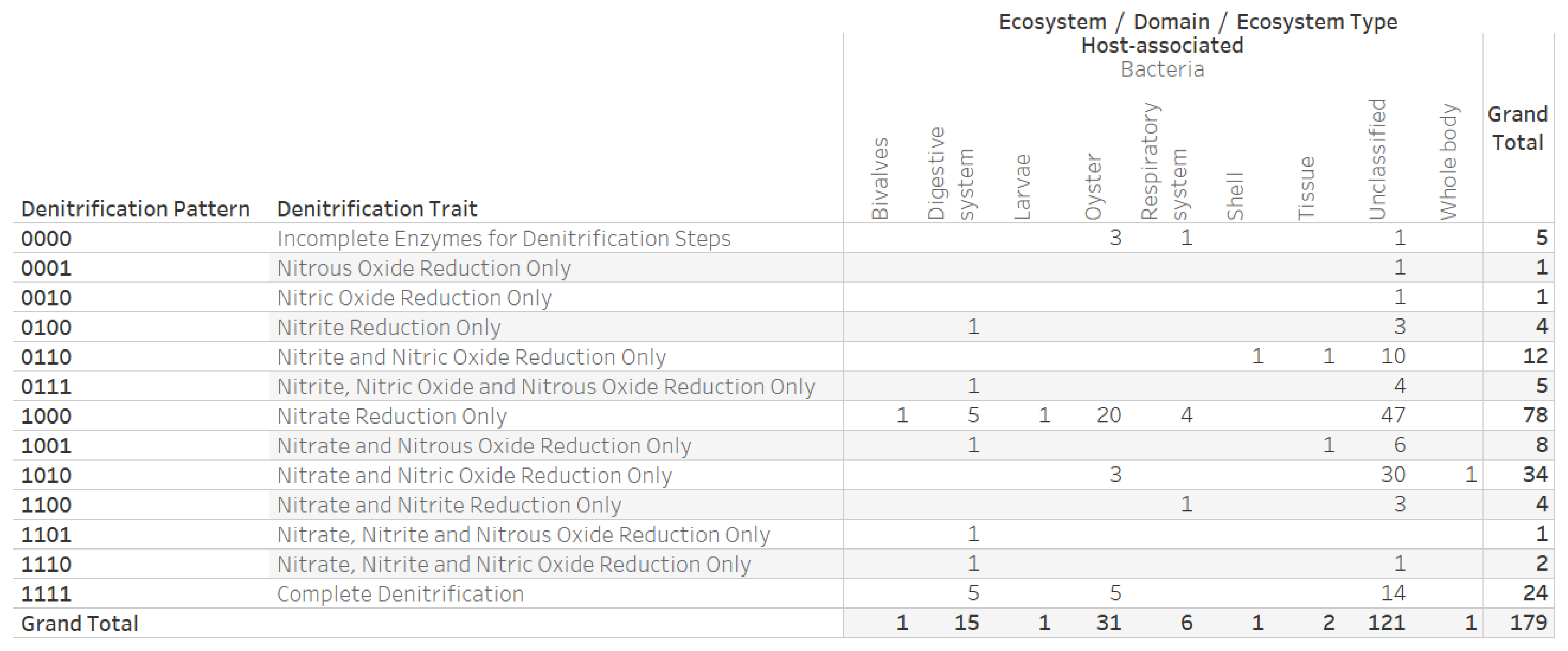 Microorganisms 12 00791 g004