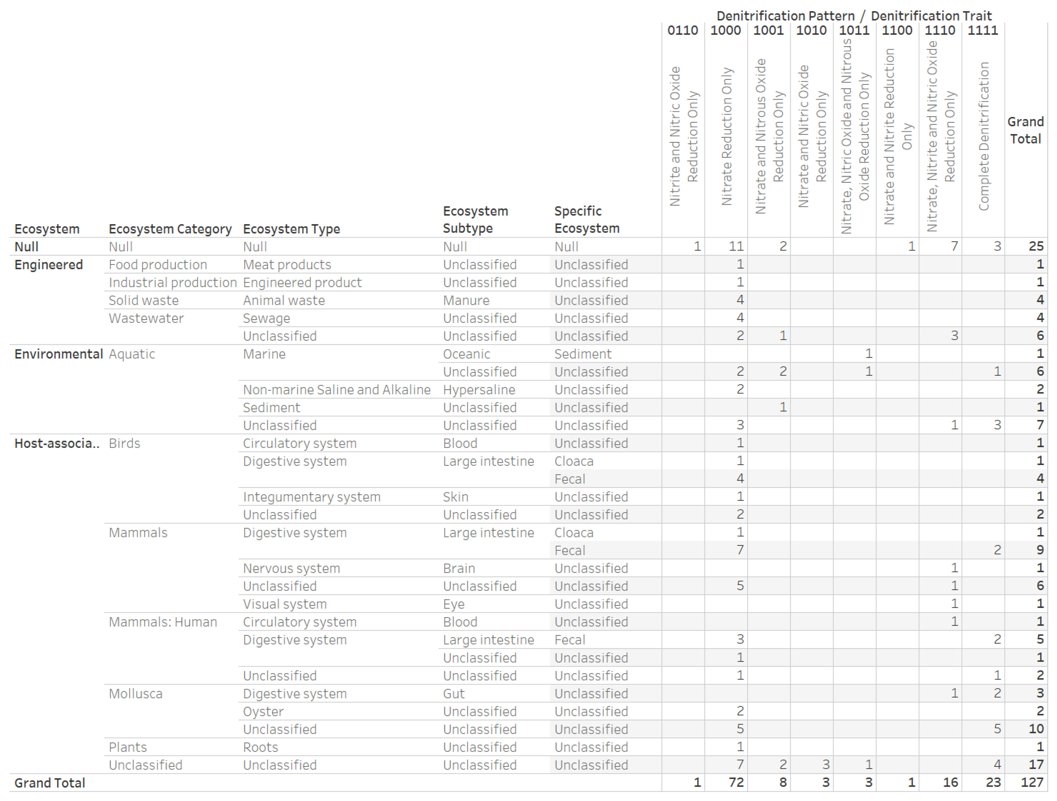Microorganisms 12 00791 g008