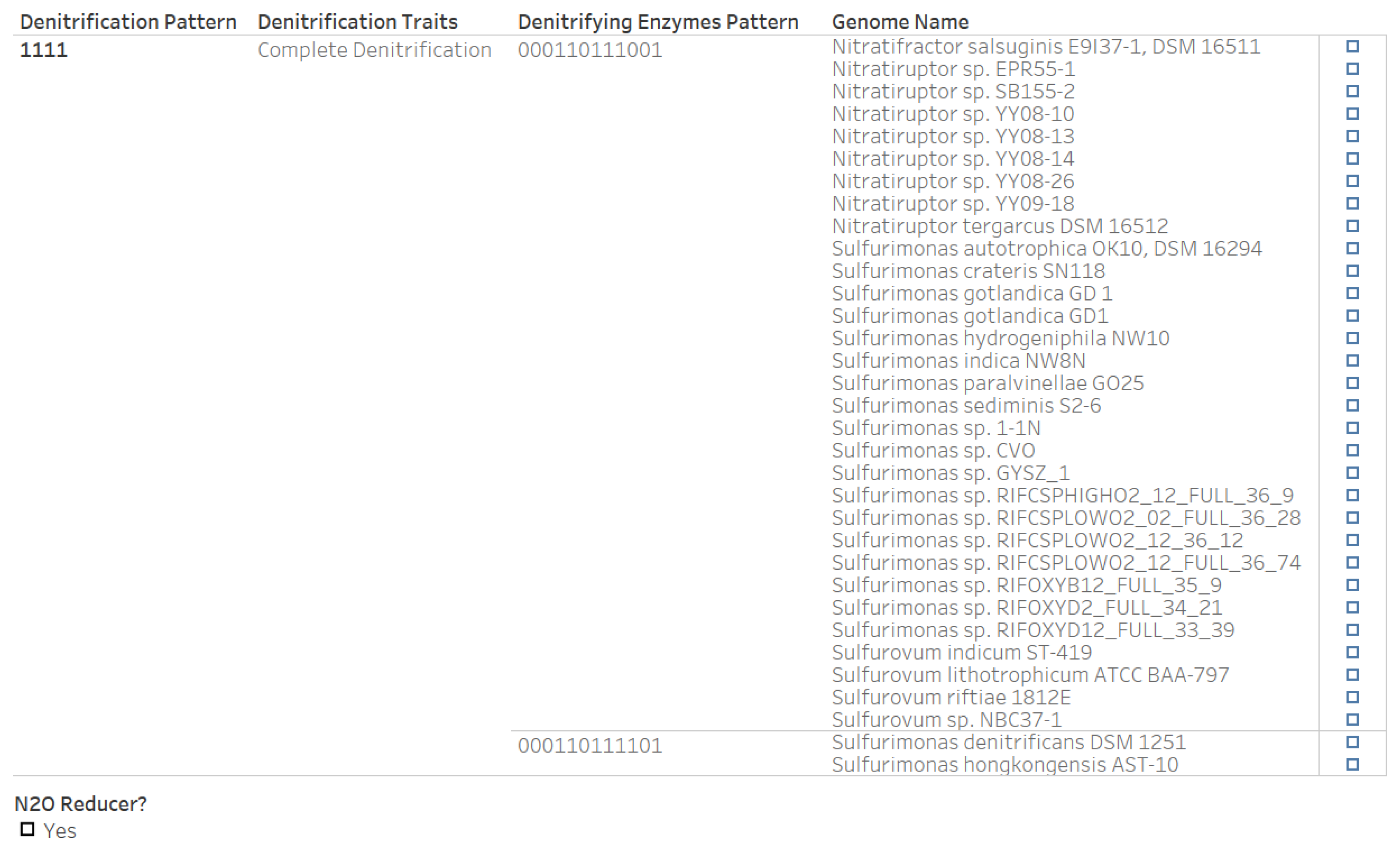 Microorganisms 12 00791 g011