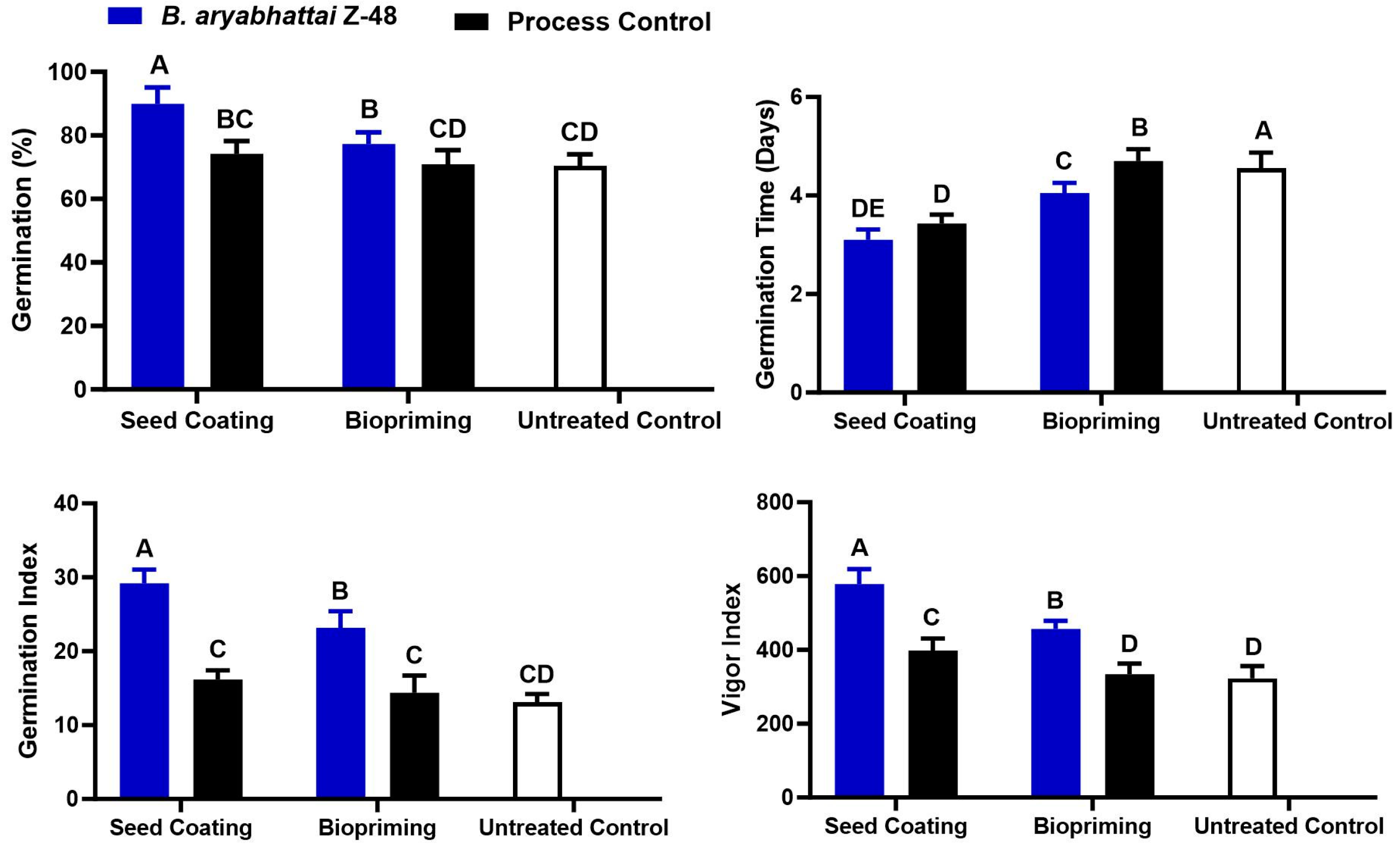 Microorganisms 12 00792 g002