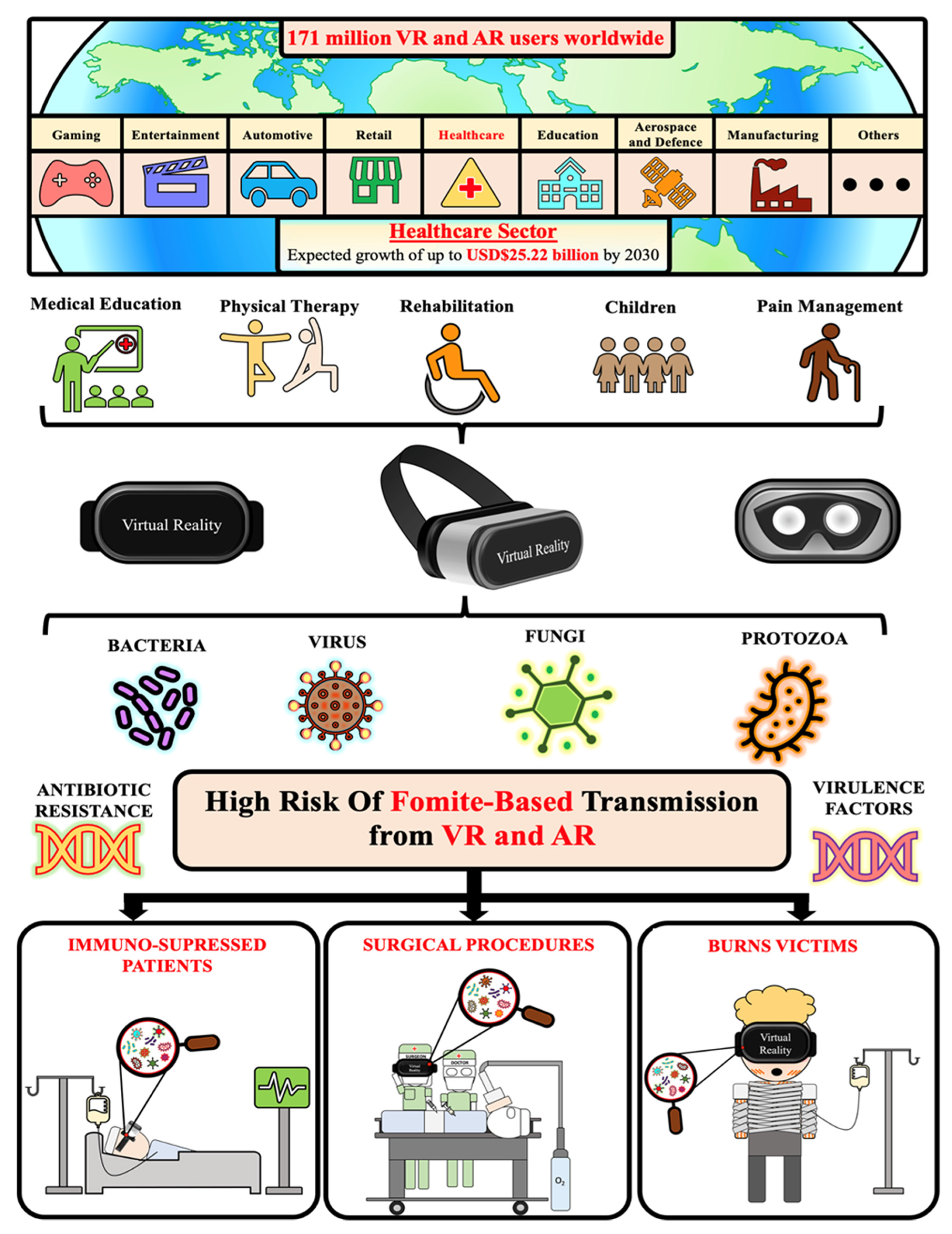 Microorganisms 12 00815 g002
