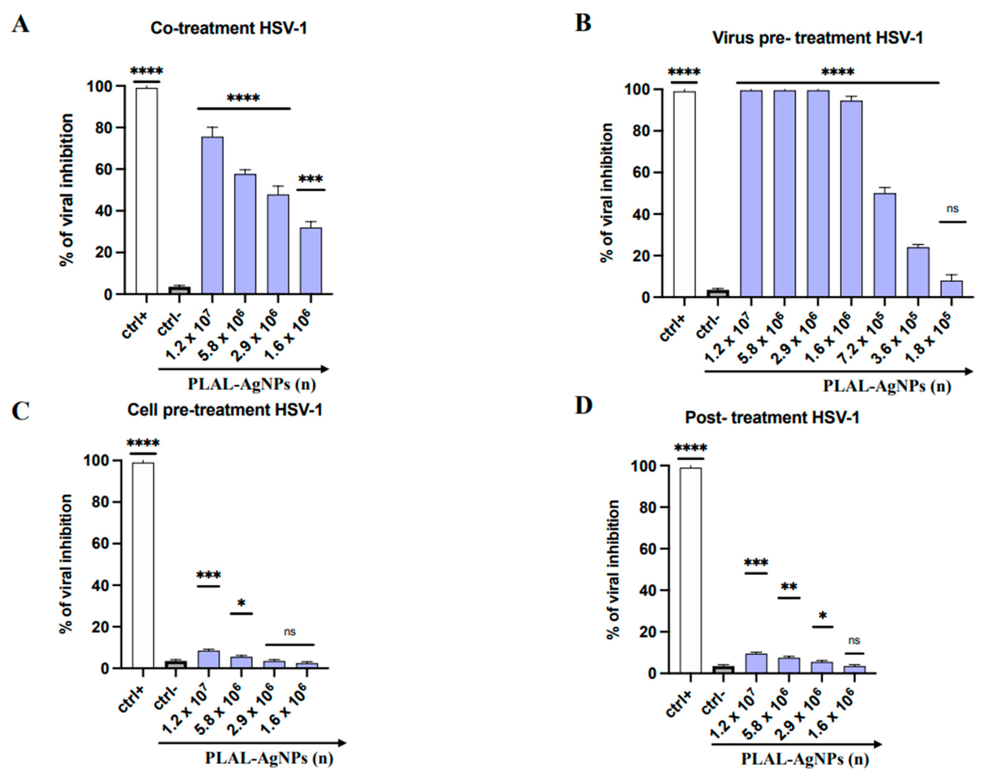 Microorganisms 12 00820 g005 Microorganisms 12 00820 g005
