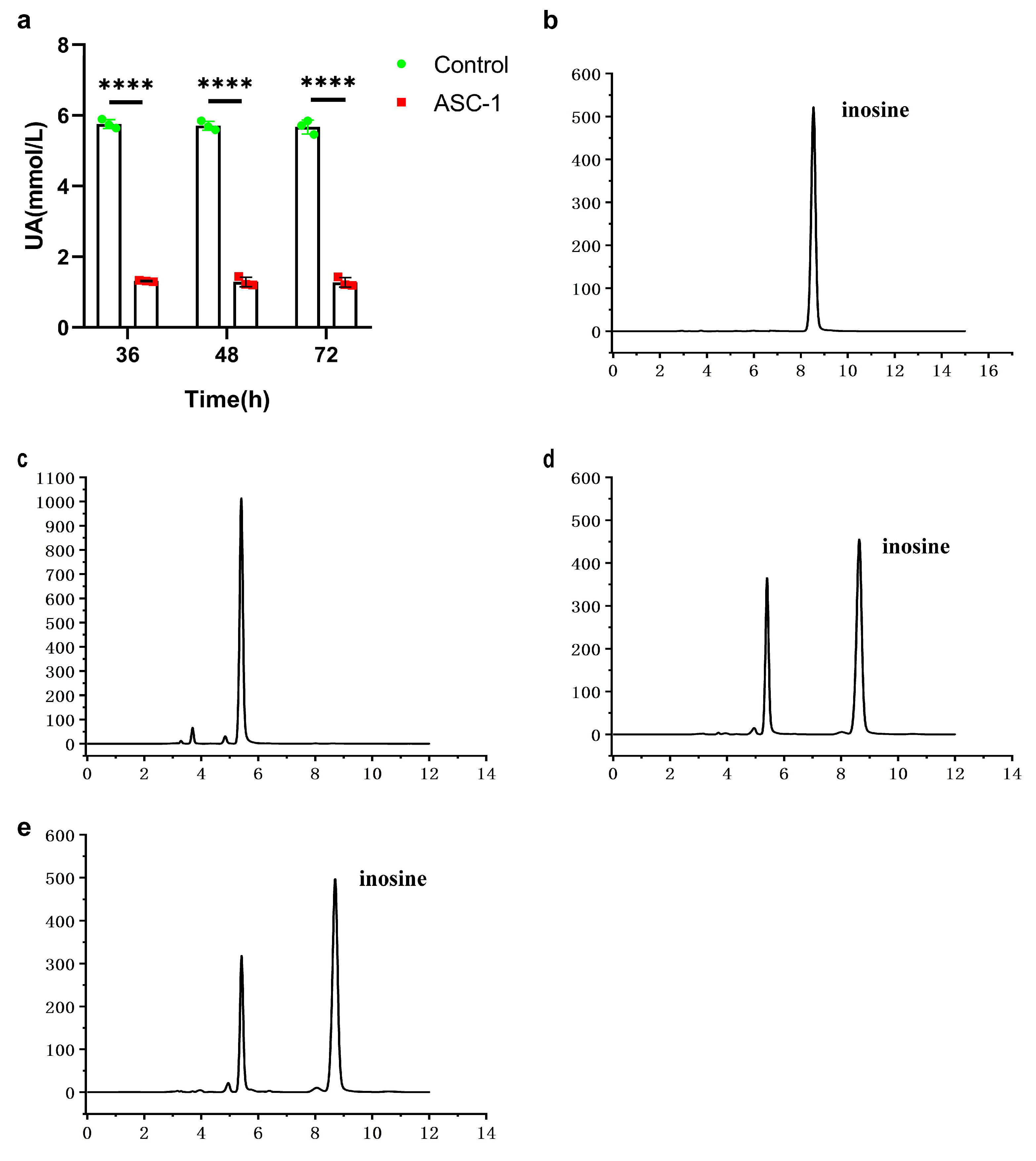 Microorganisms 12 00832 g002