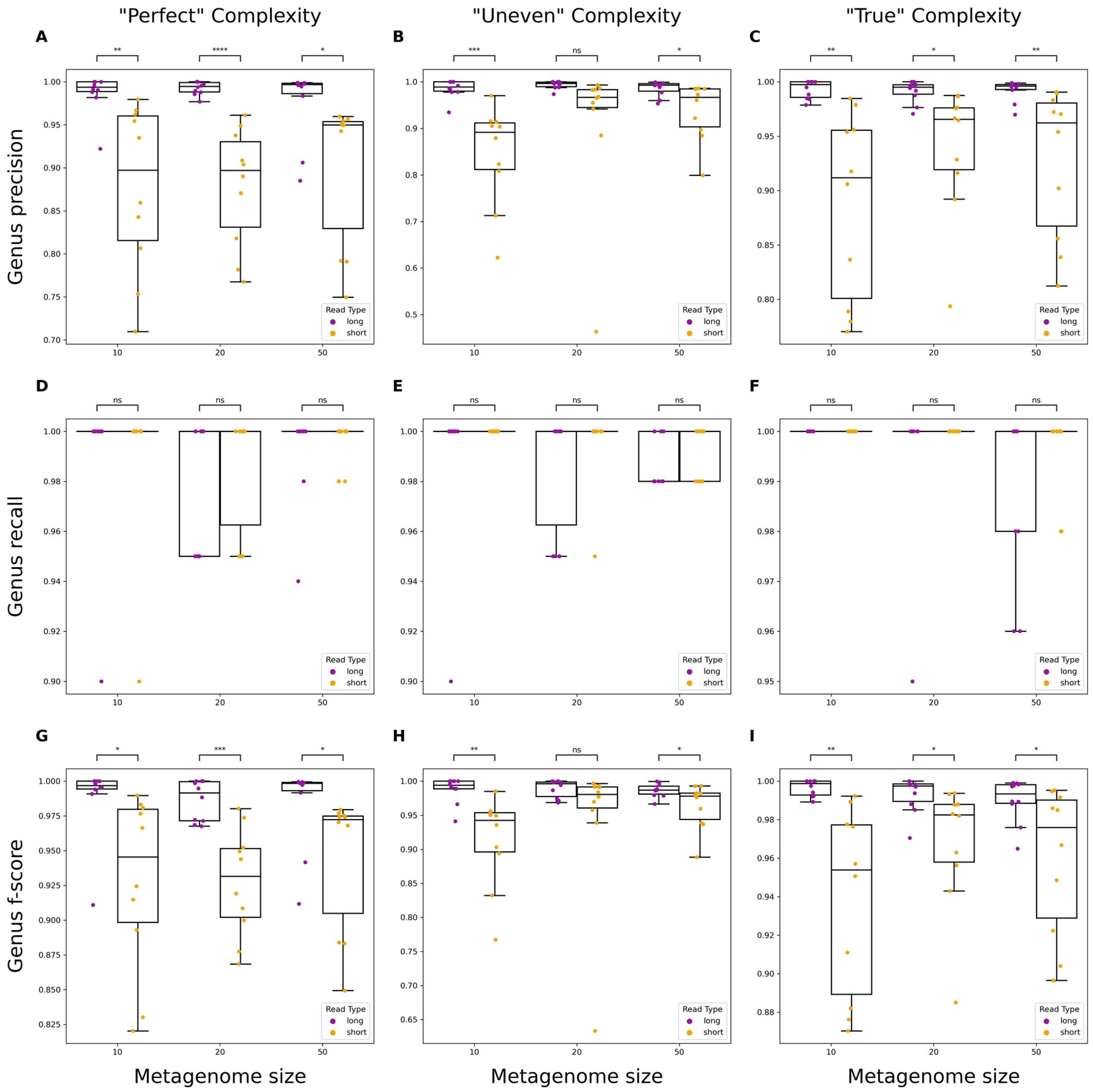 Microorganisms 12 00935 g003