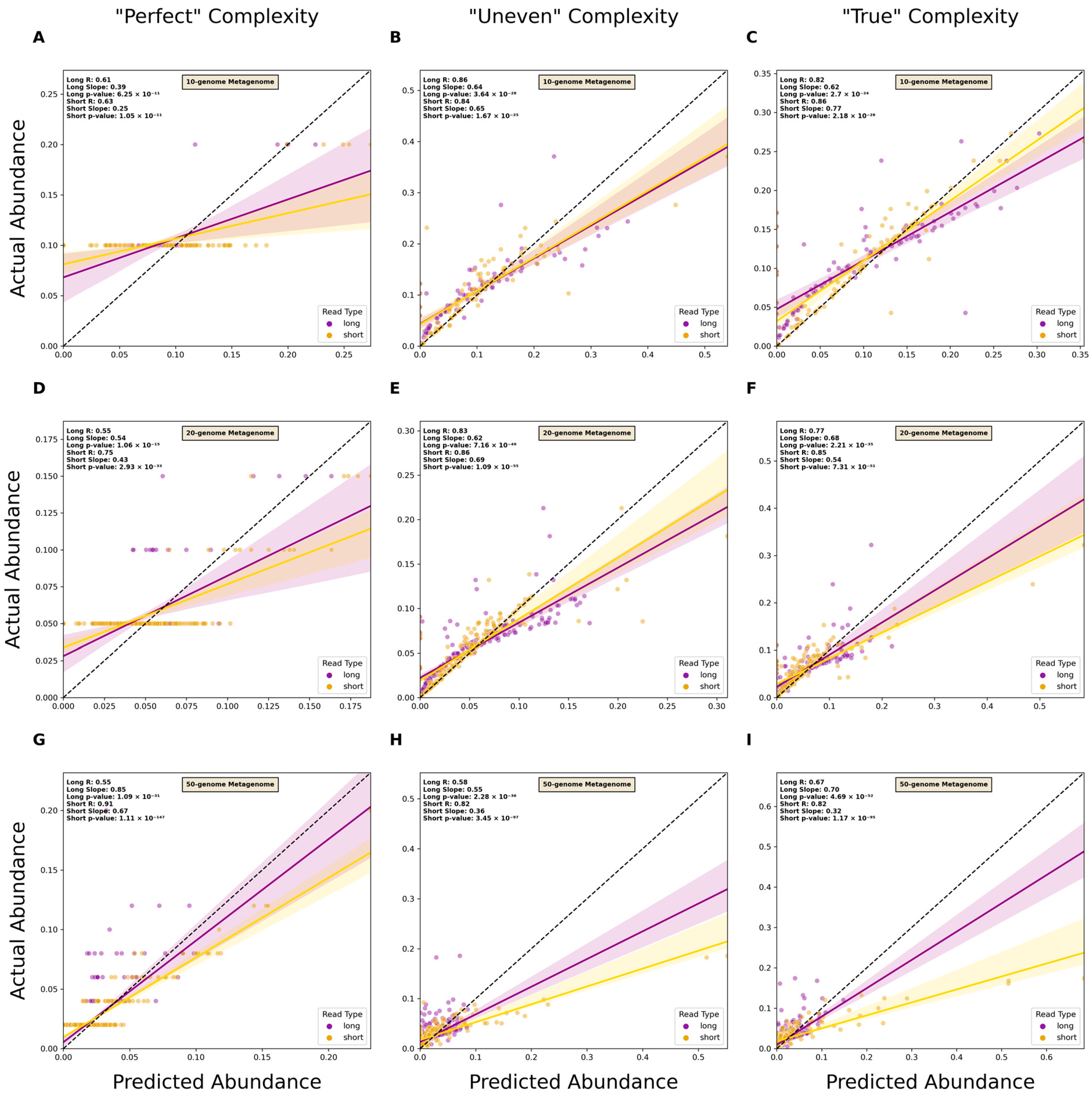 Microorganisms 12 00935 g005