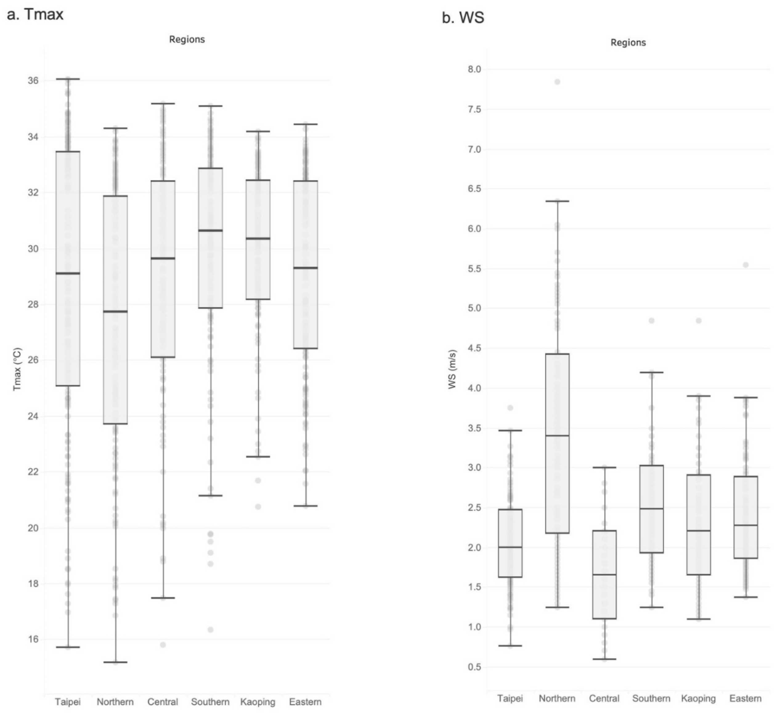 Microorganisms 12 00947 g003