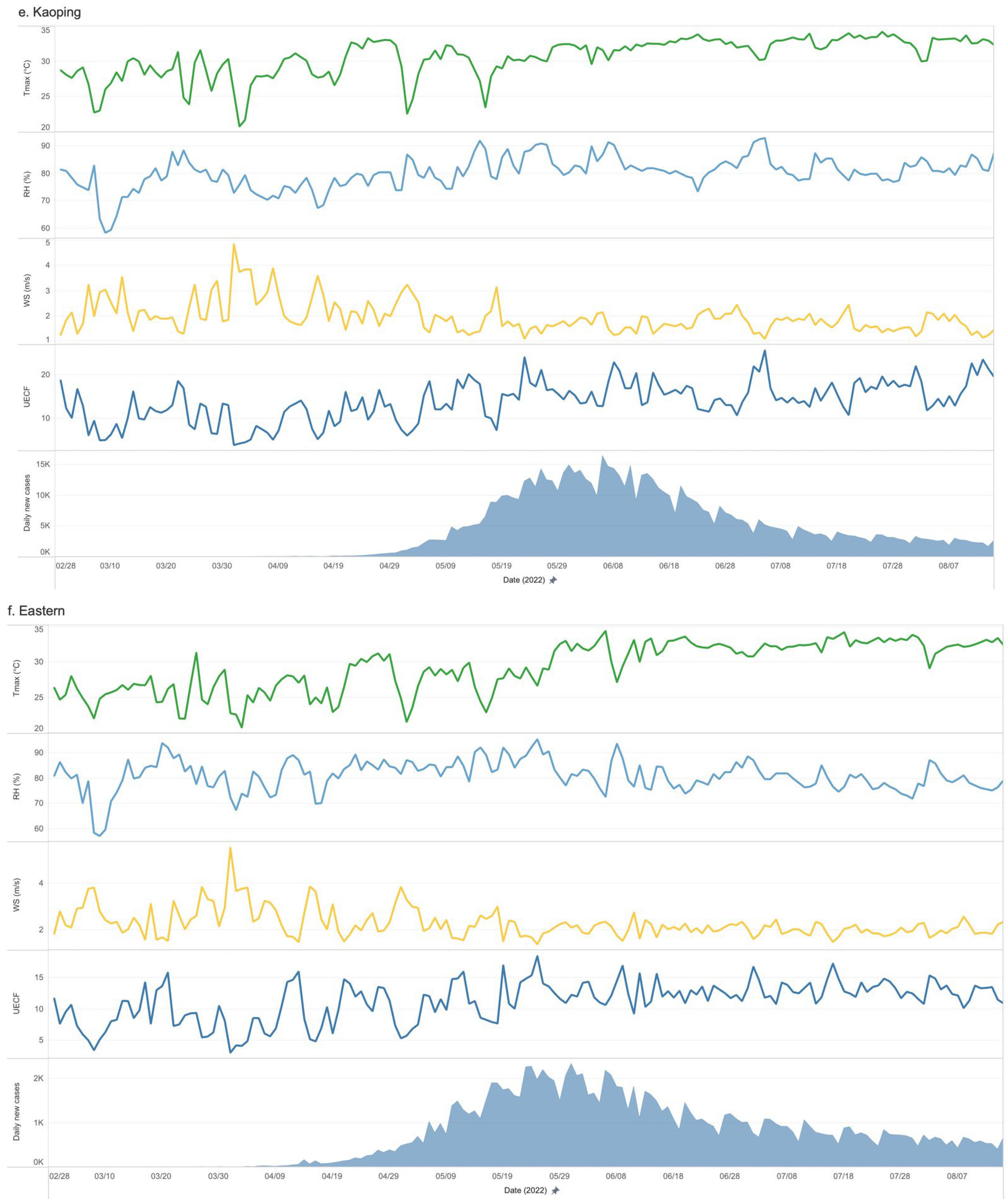 Microorganisms 12 00947 g005c