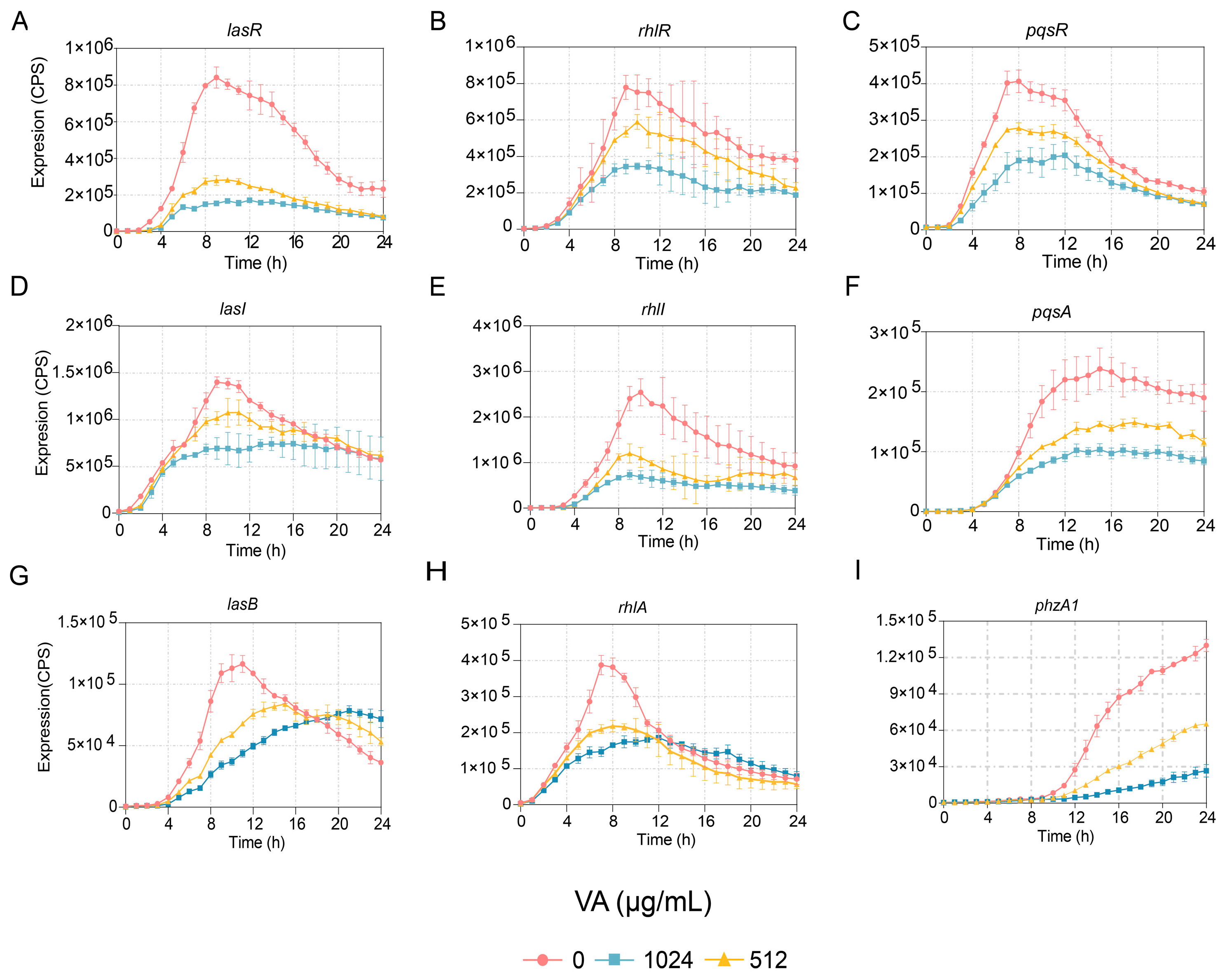 Microorganisms 12 00985 g002