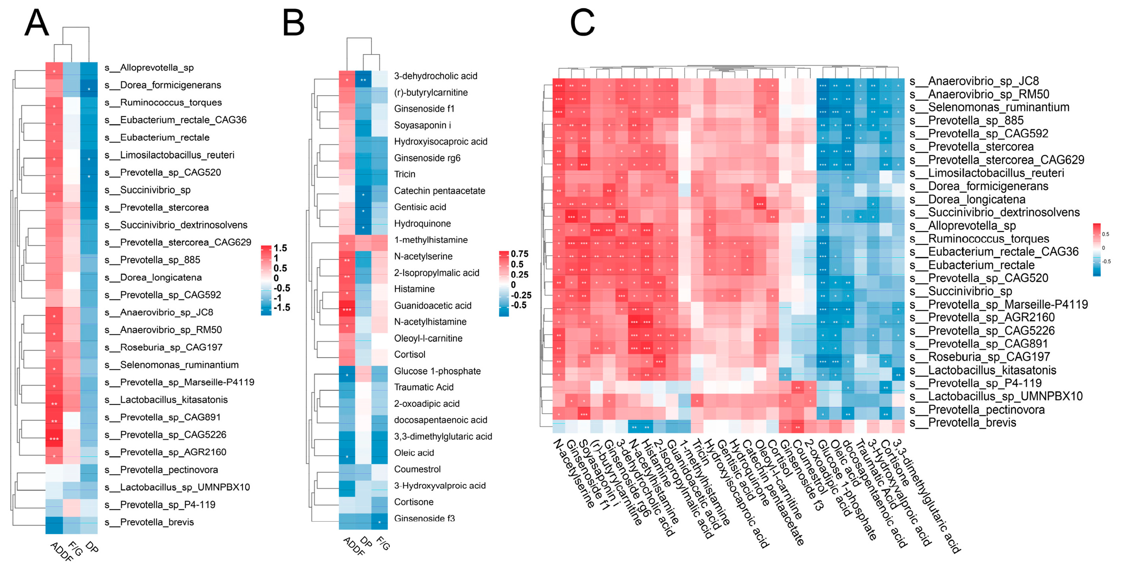 Microorganisms 12 01033 g006