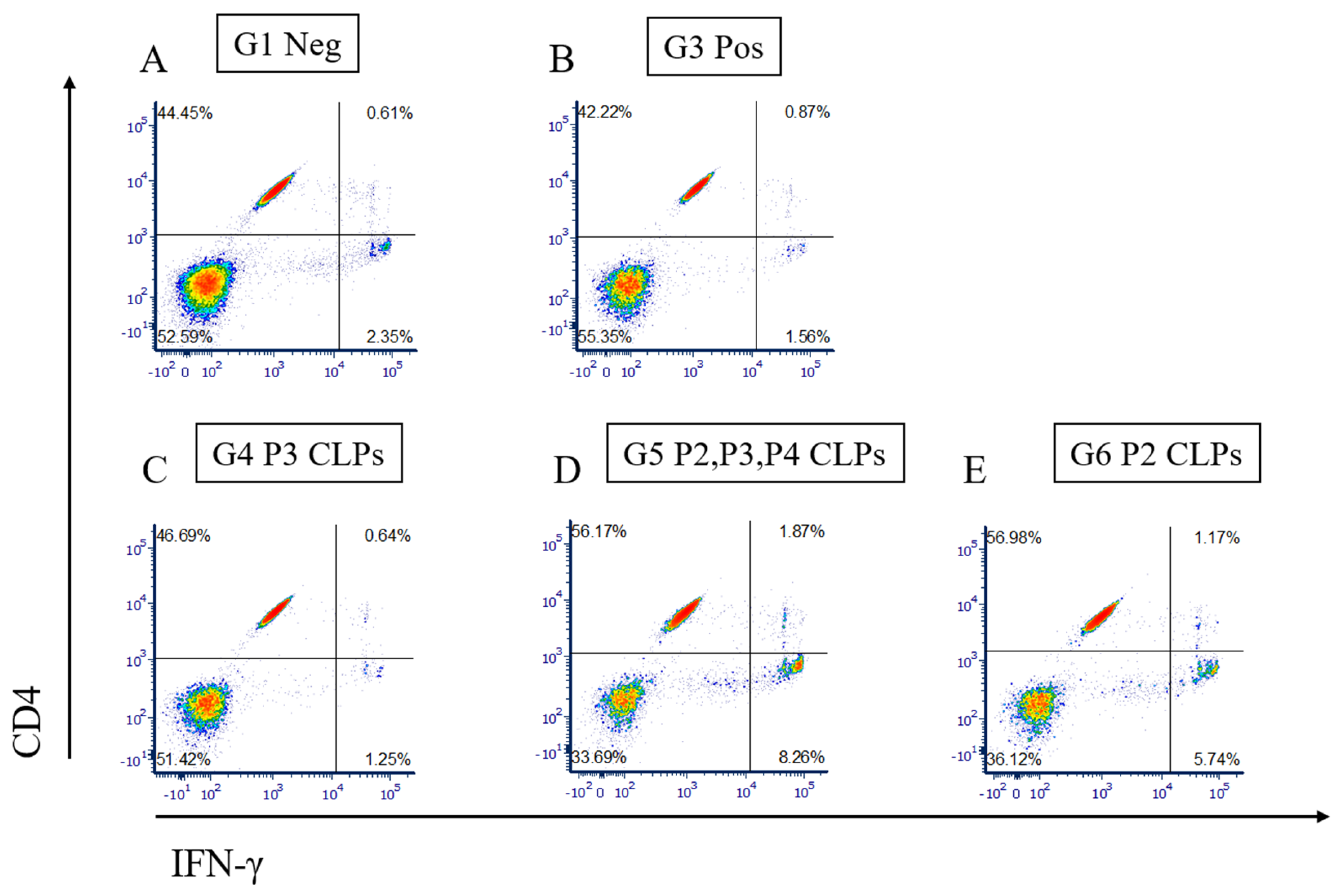 Microorganisms 12 01047 g005