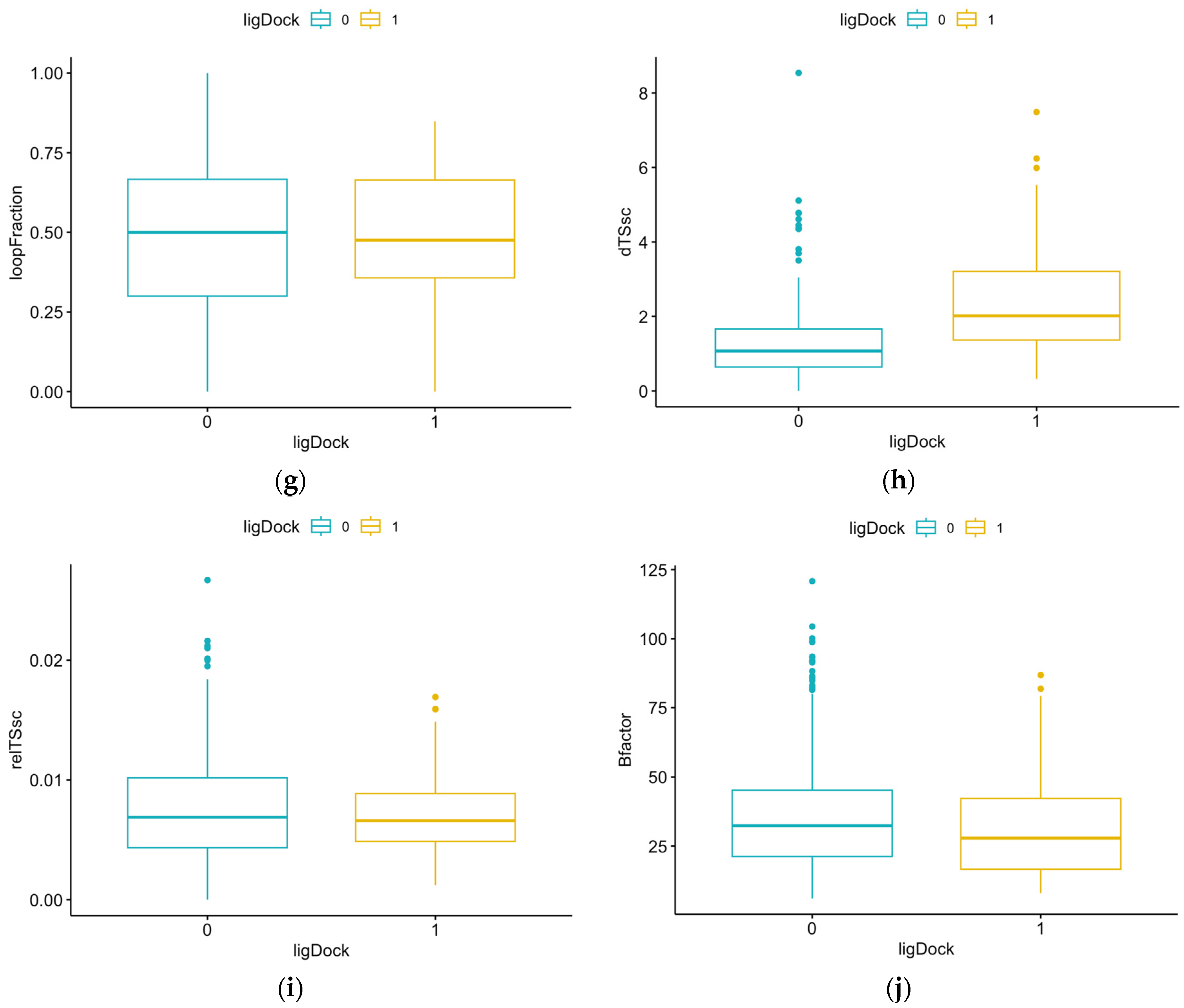Microorganisms 12 01073 g003b