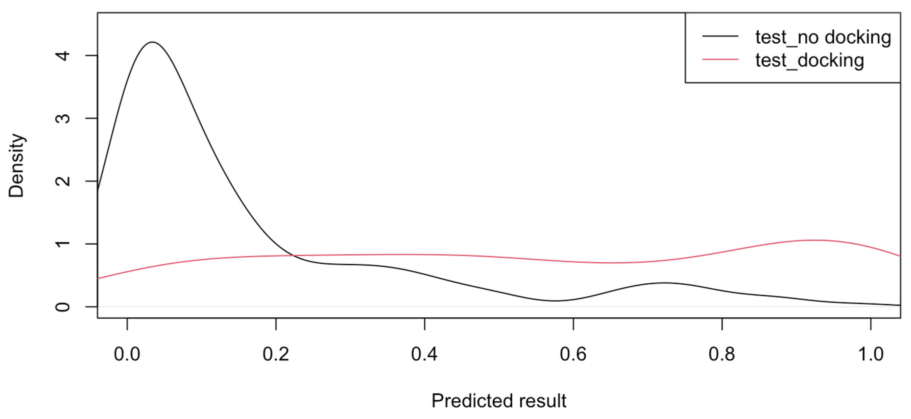 Microorganisms 12 01073 g004