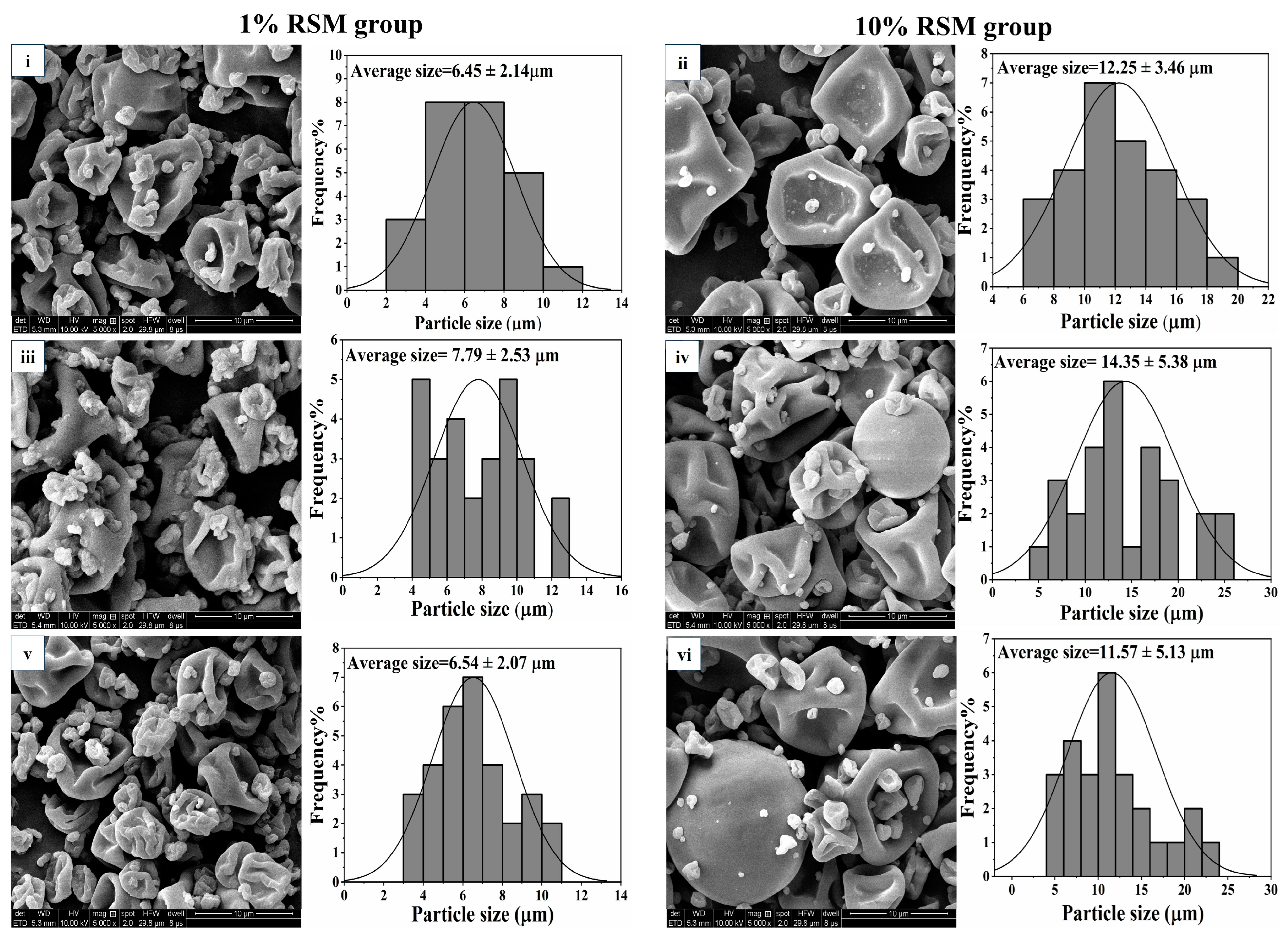 Microorganisms 12 01094 g003