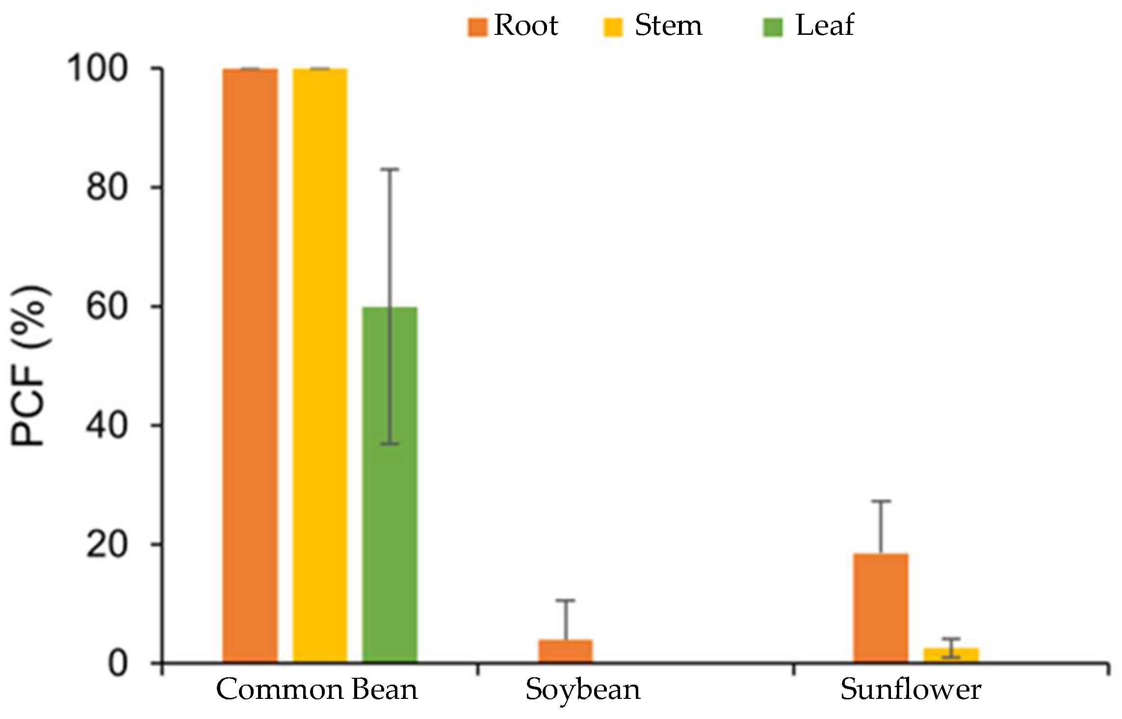Microorganisms 12 01100 g004