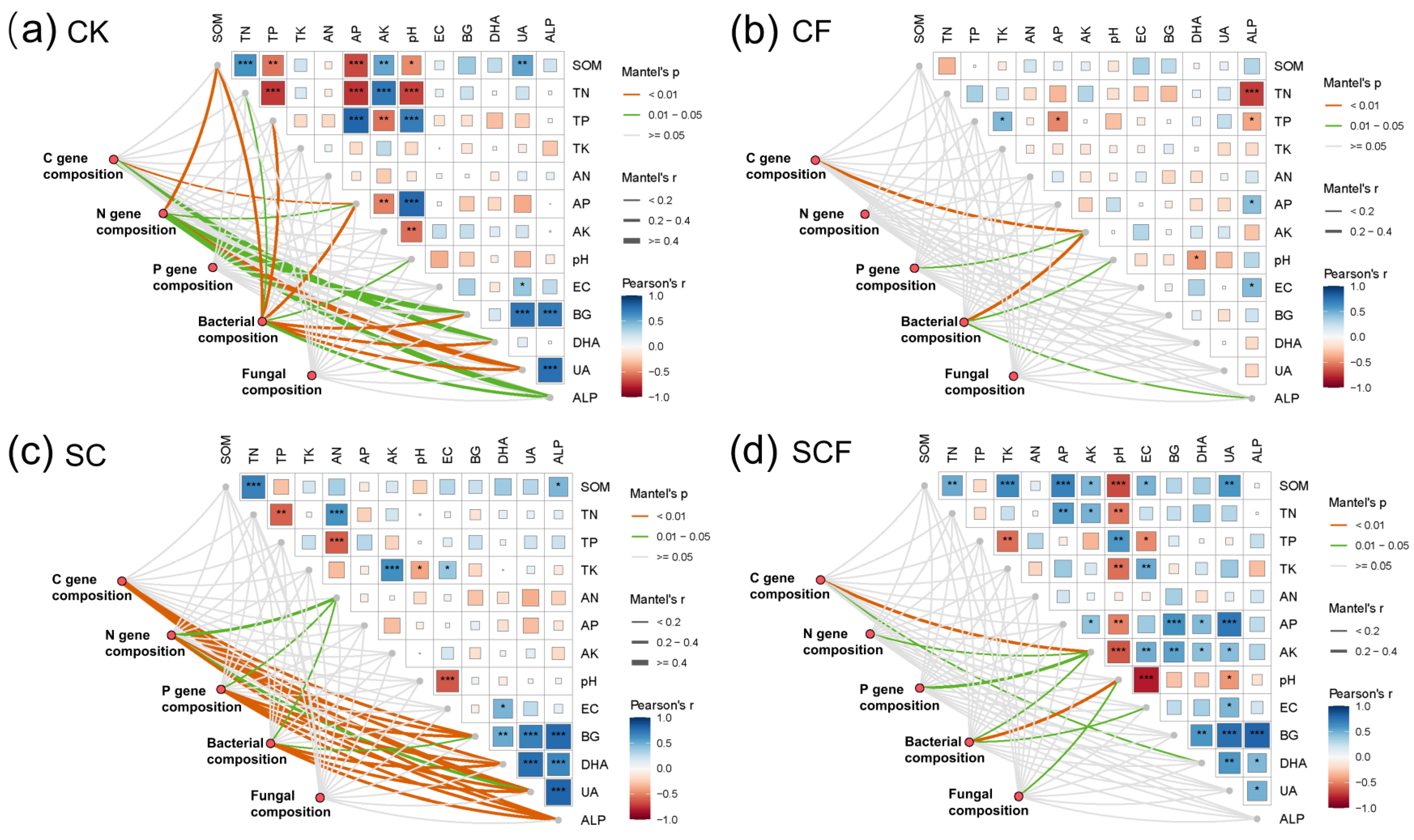 Microorganisms 12 01117 g005
