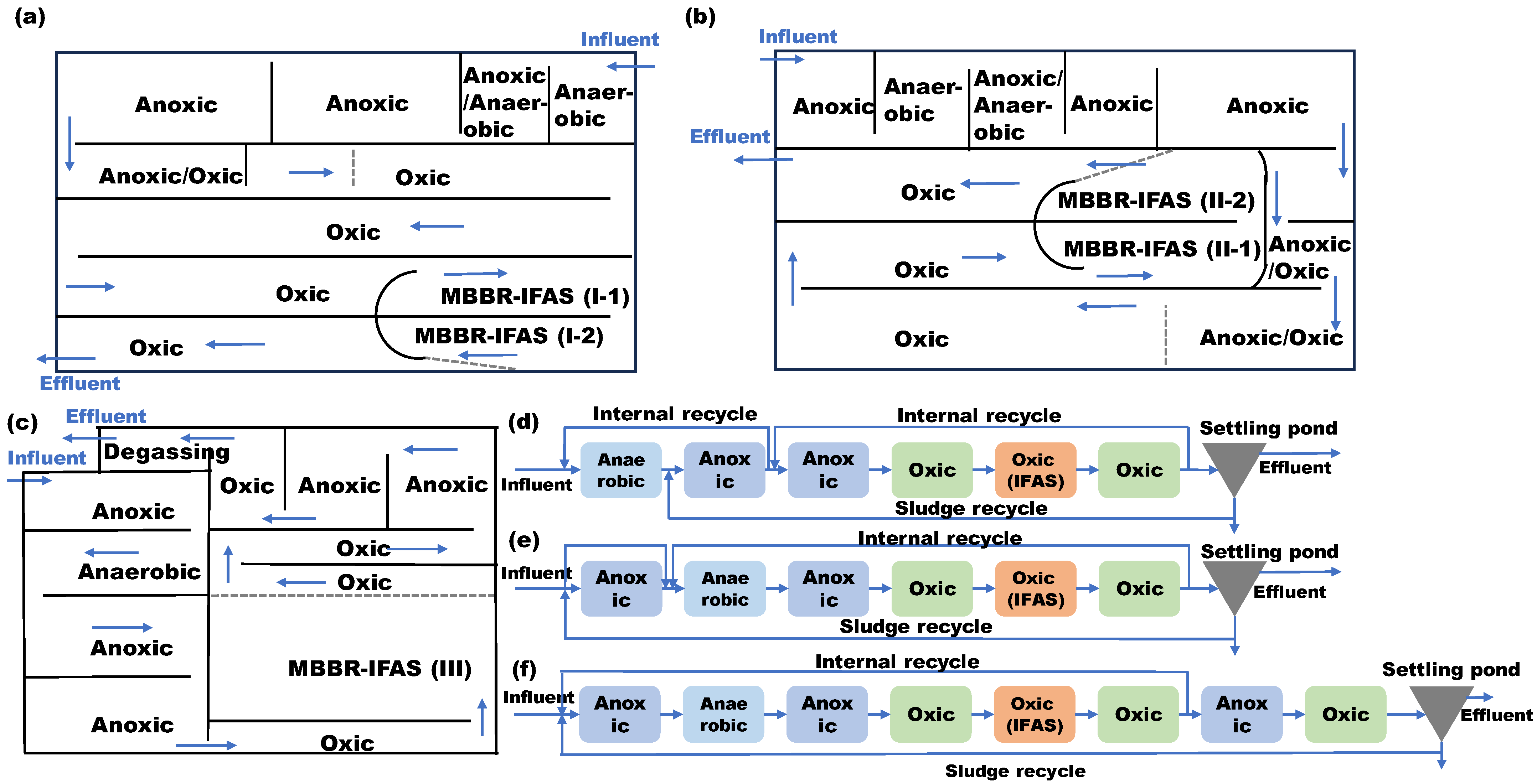 Microorganisms 12 01121 g001