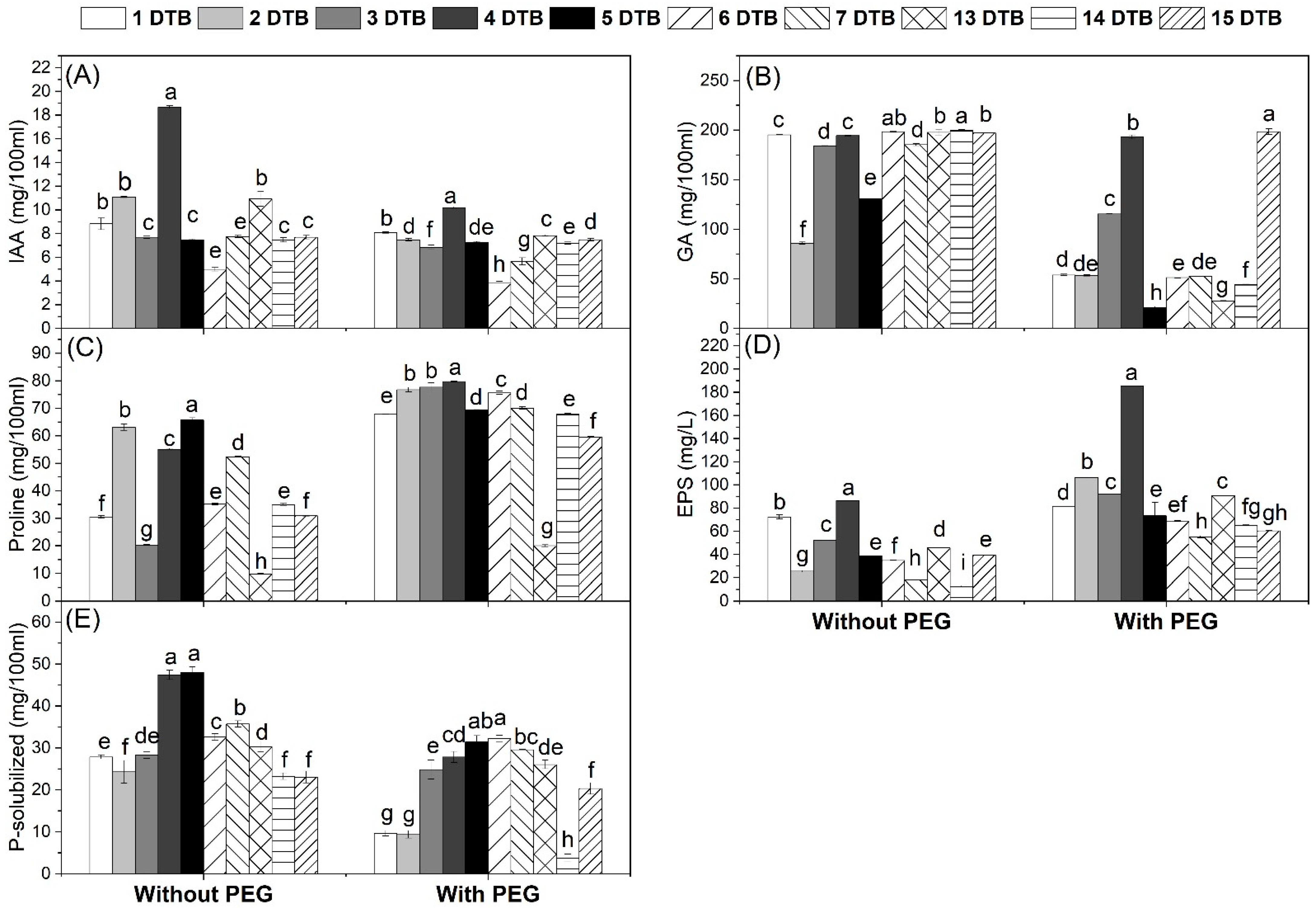 Microorganisms 12 01123 g001