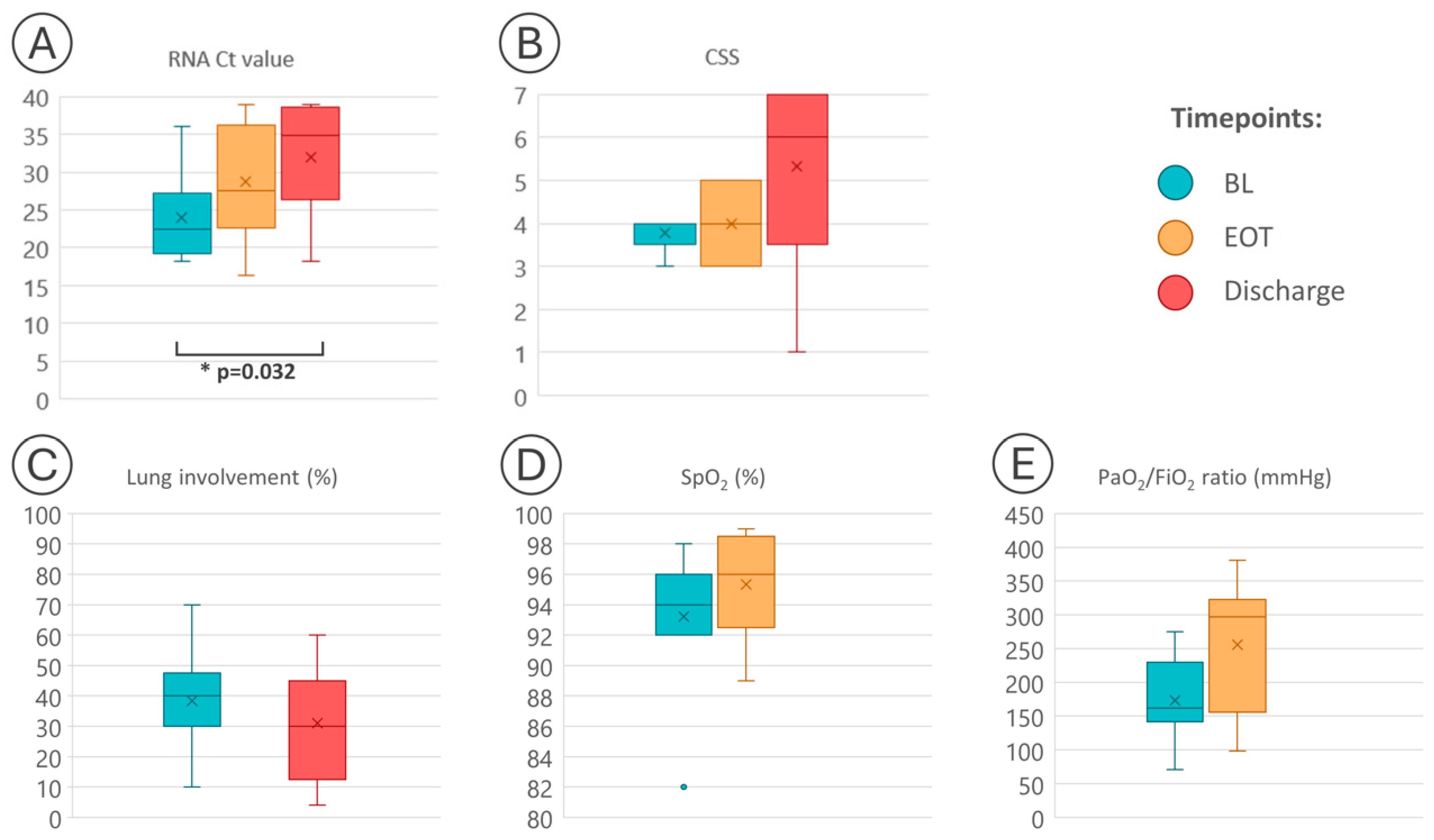 Microorganisms 12 01146 g001