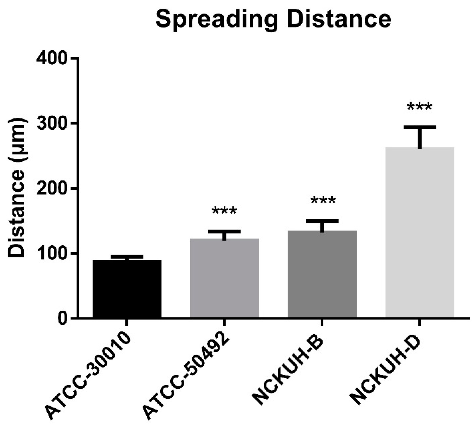 Microorganisms 12 01161 g006