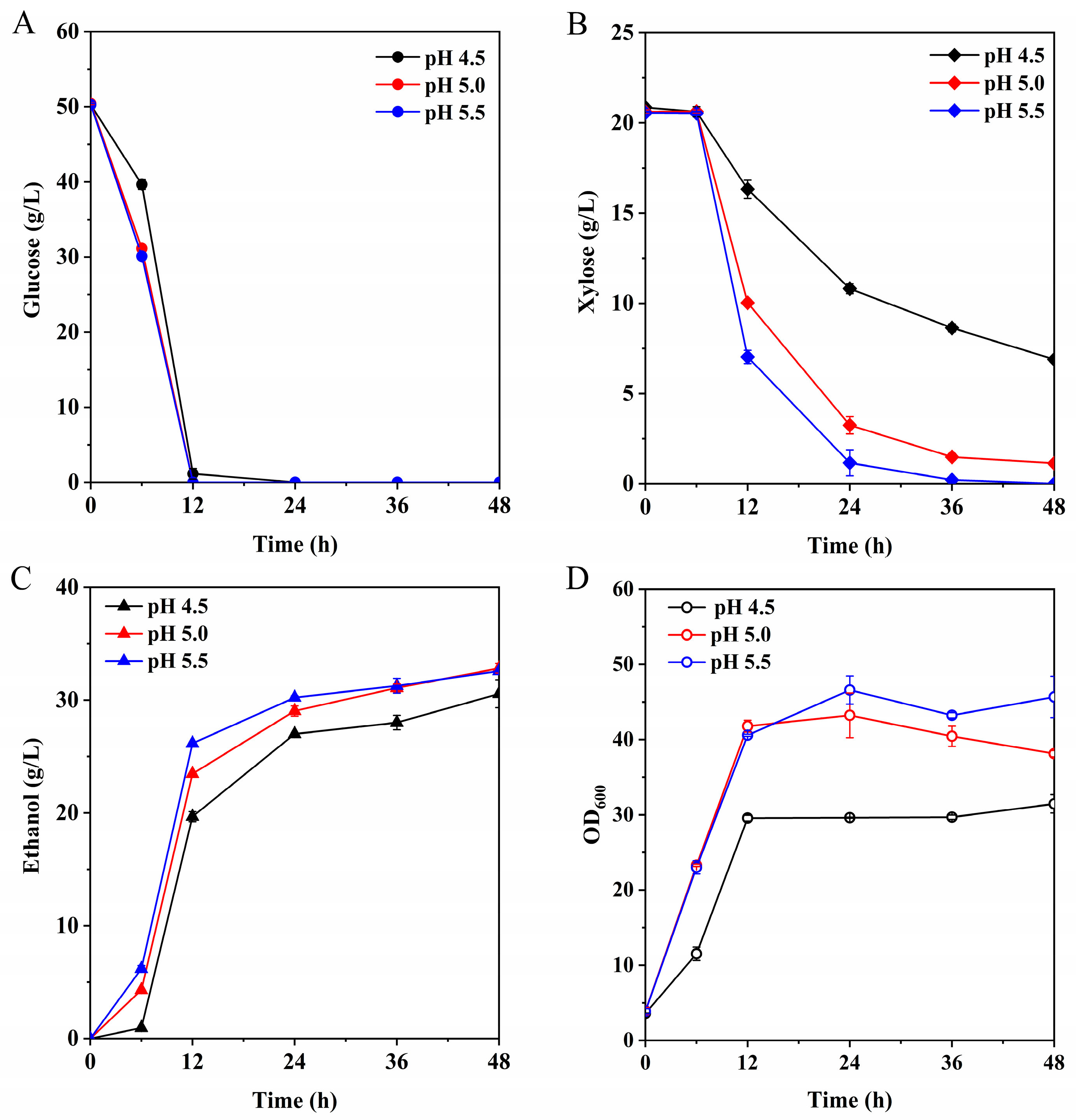 Microorganisms 12 01174 g004