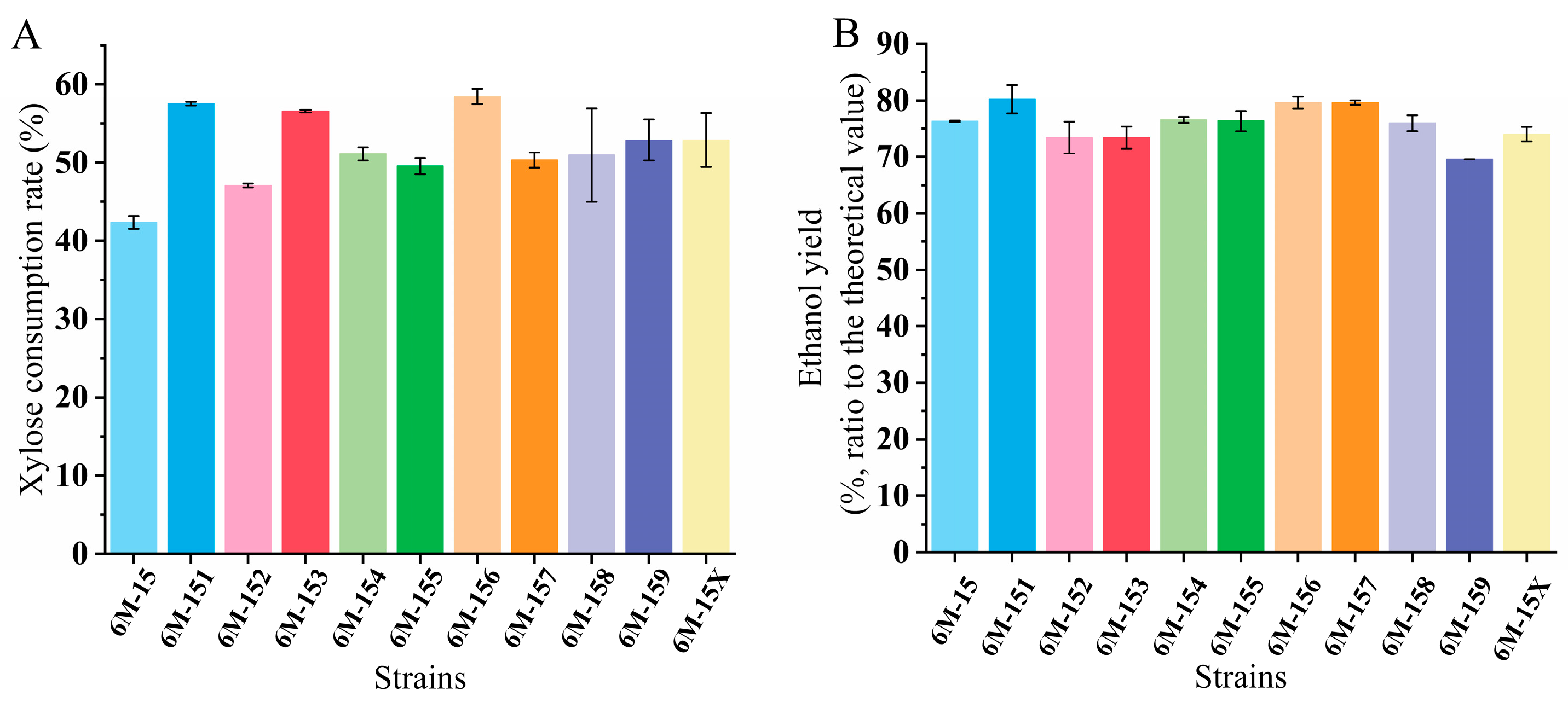 Microorganisms 12 01174 g008
