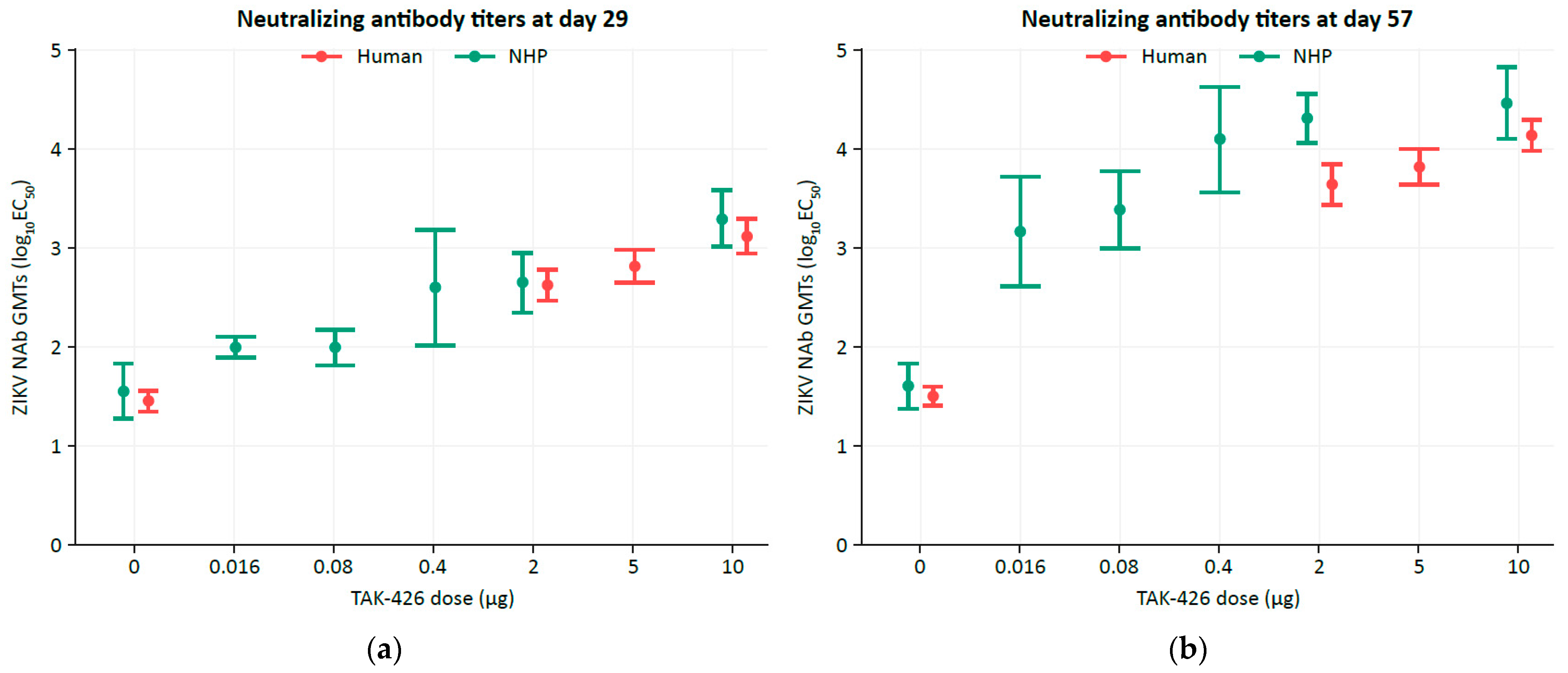 Microorganisms 12 01177 g001