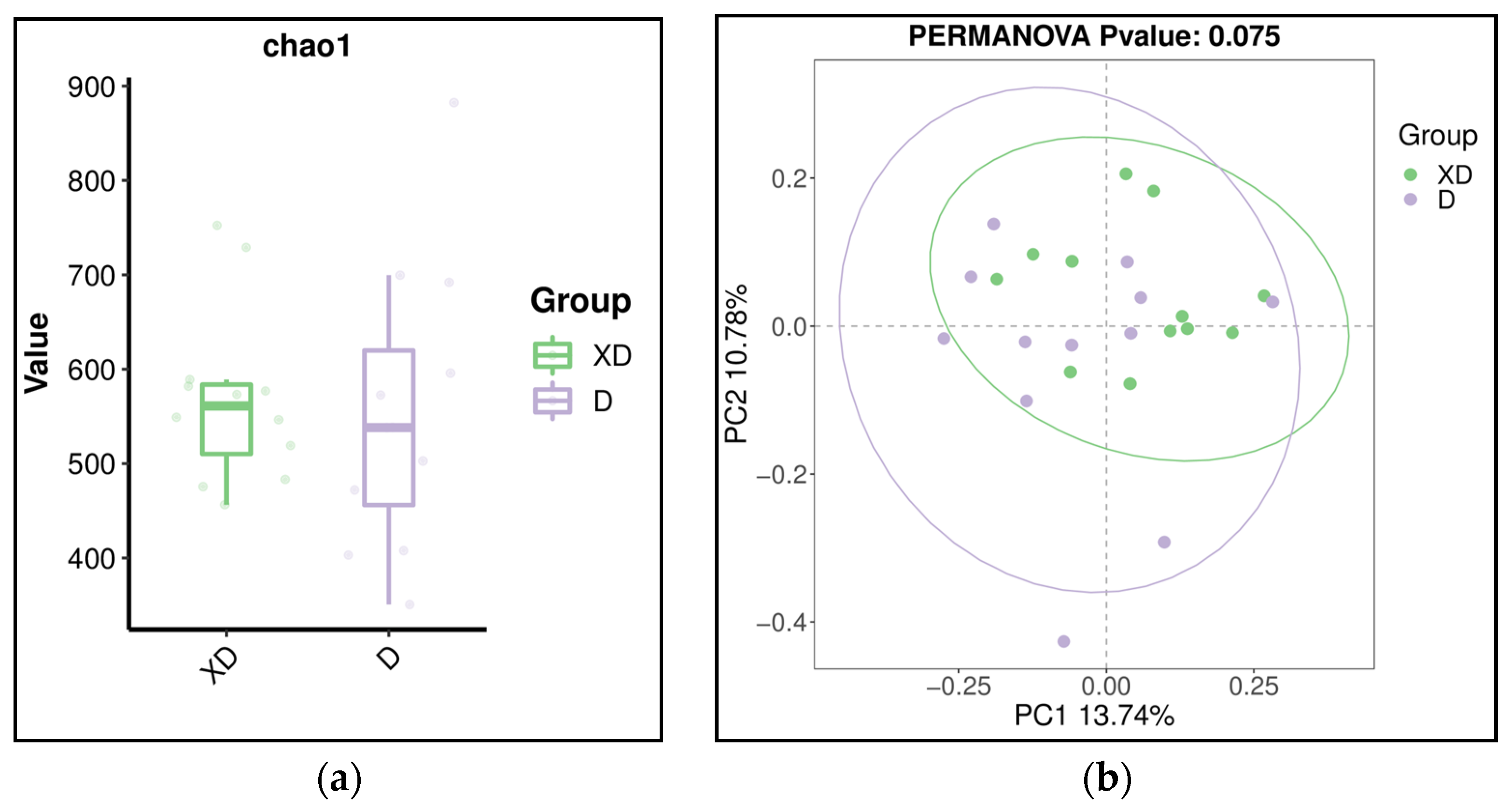 Microorganisms 12 01197 g0a1