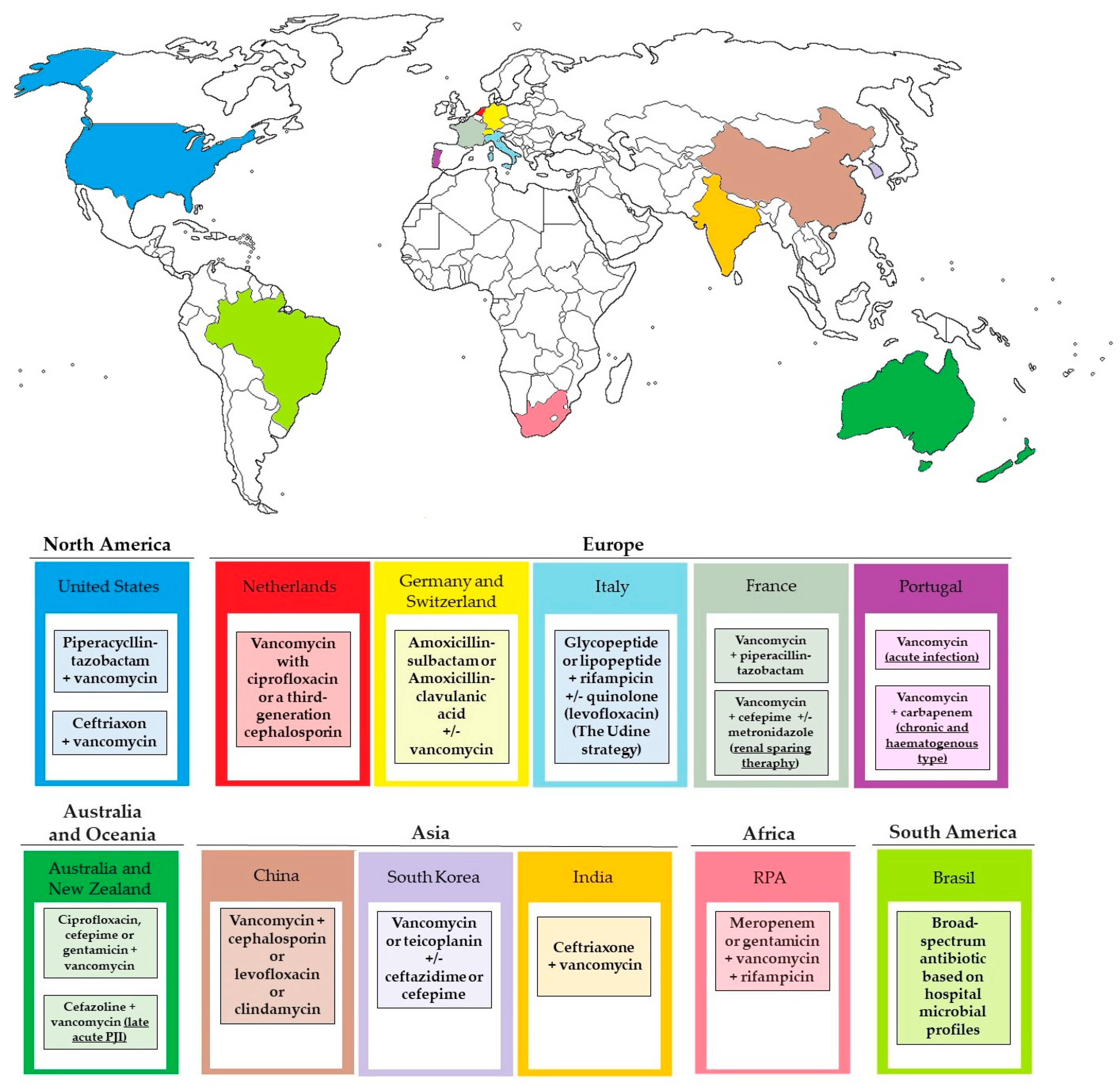 Microorganisms 12 01198 g005