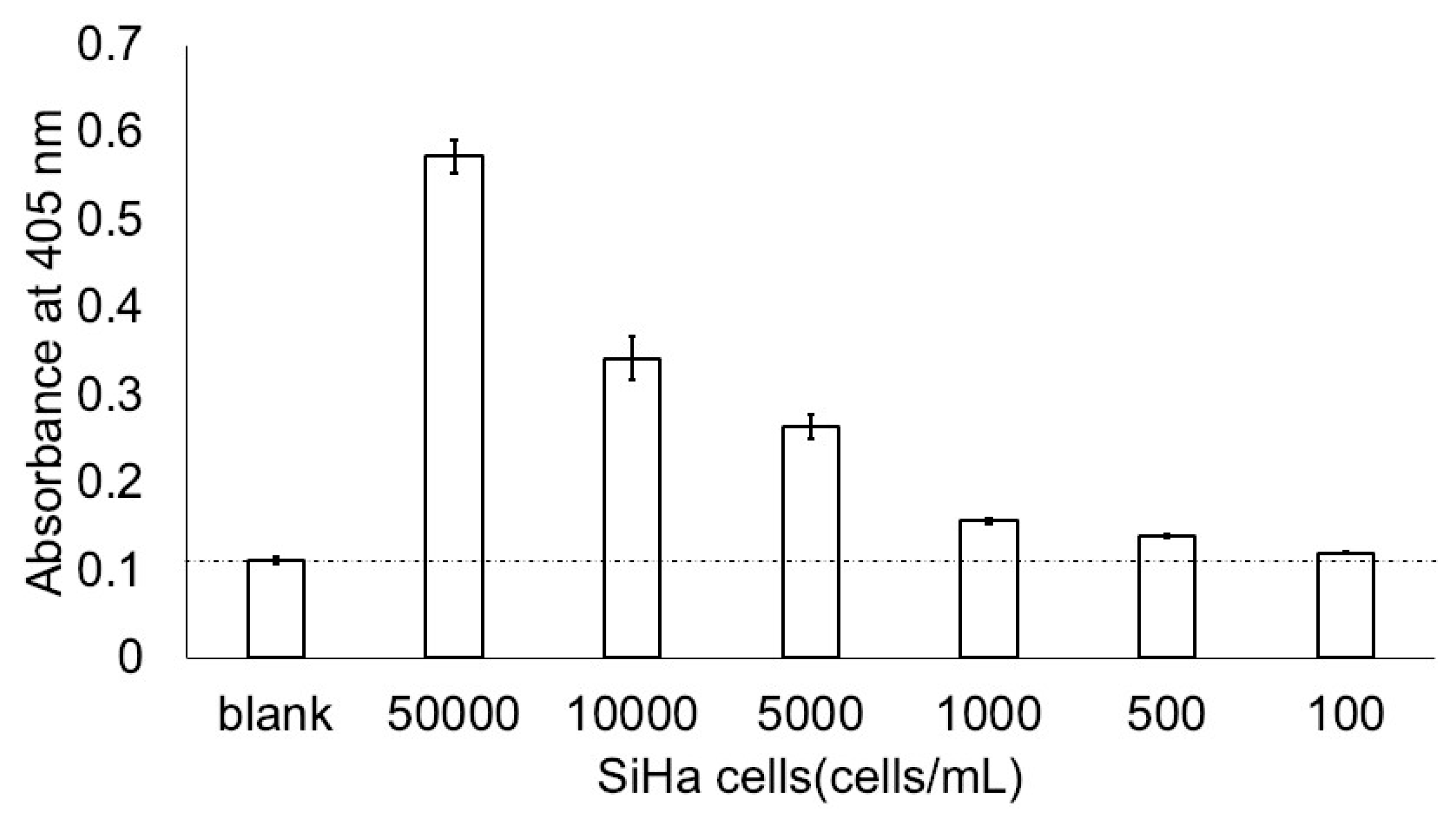 Microorganisms 12 01205 g002