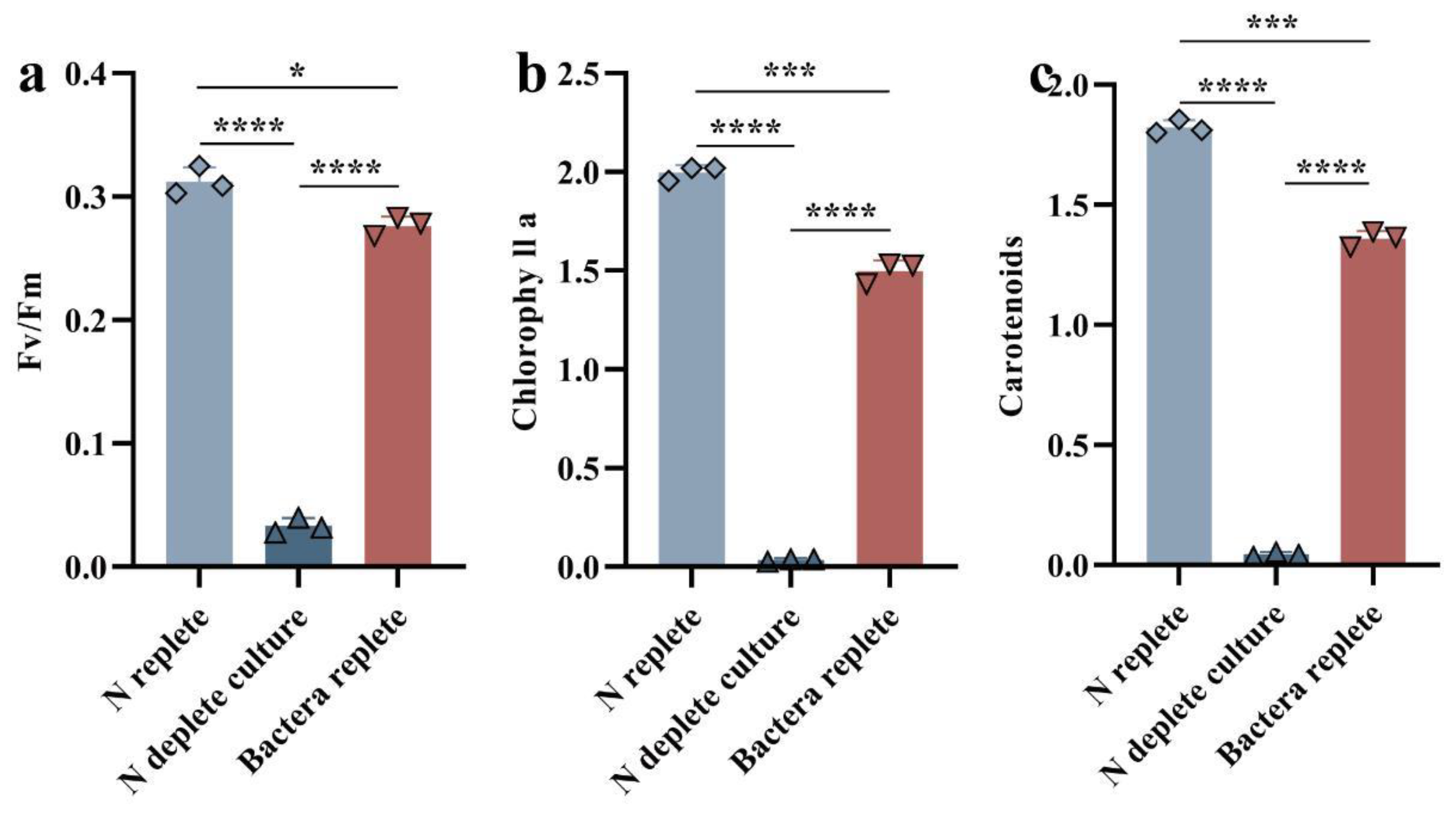 Microorganisms 12 01217 g006