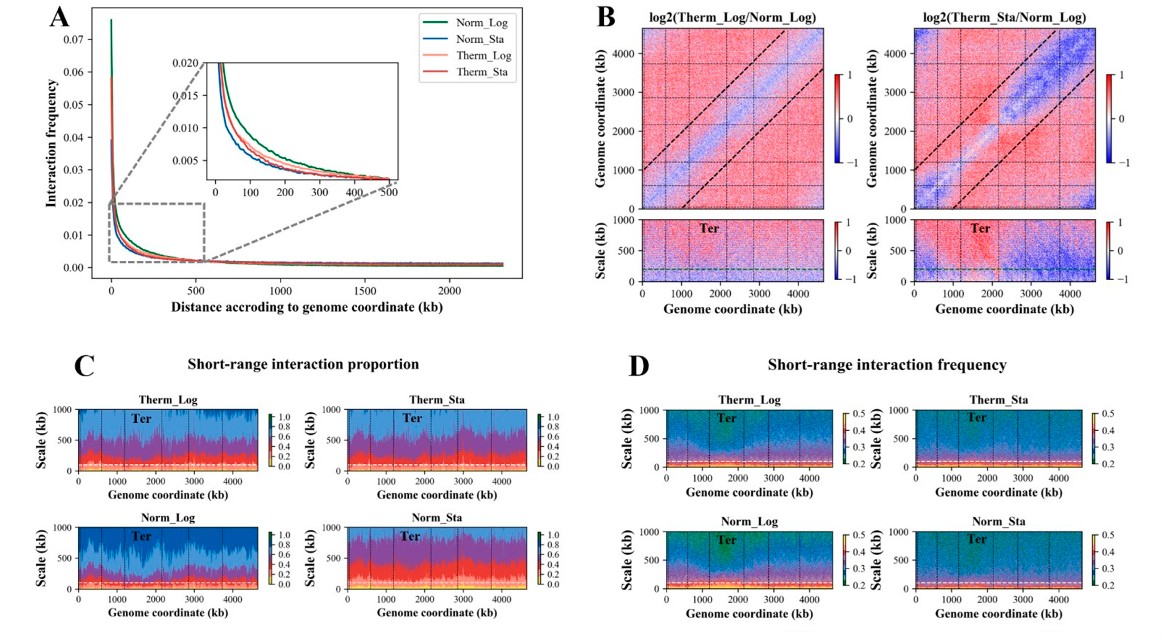 Microorganisms 12 01229 g001
