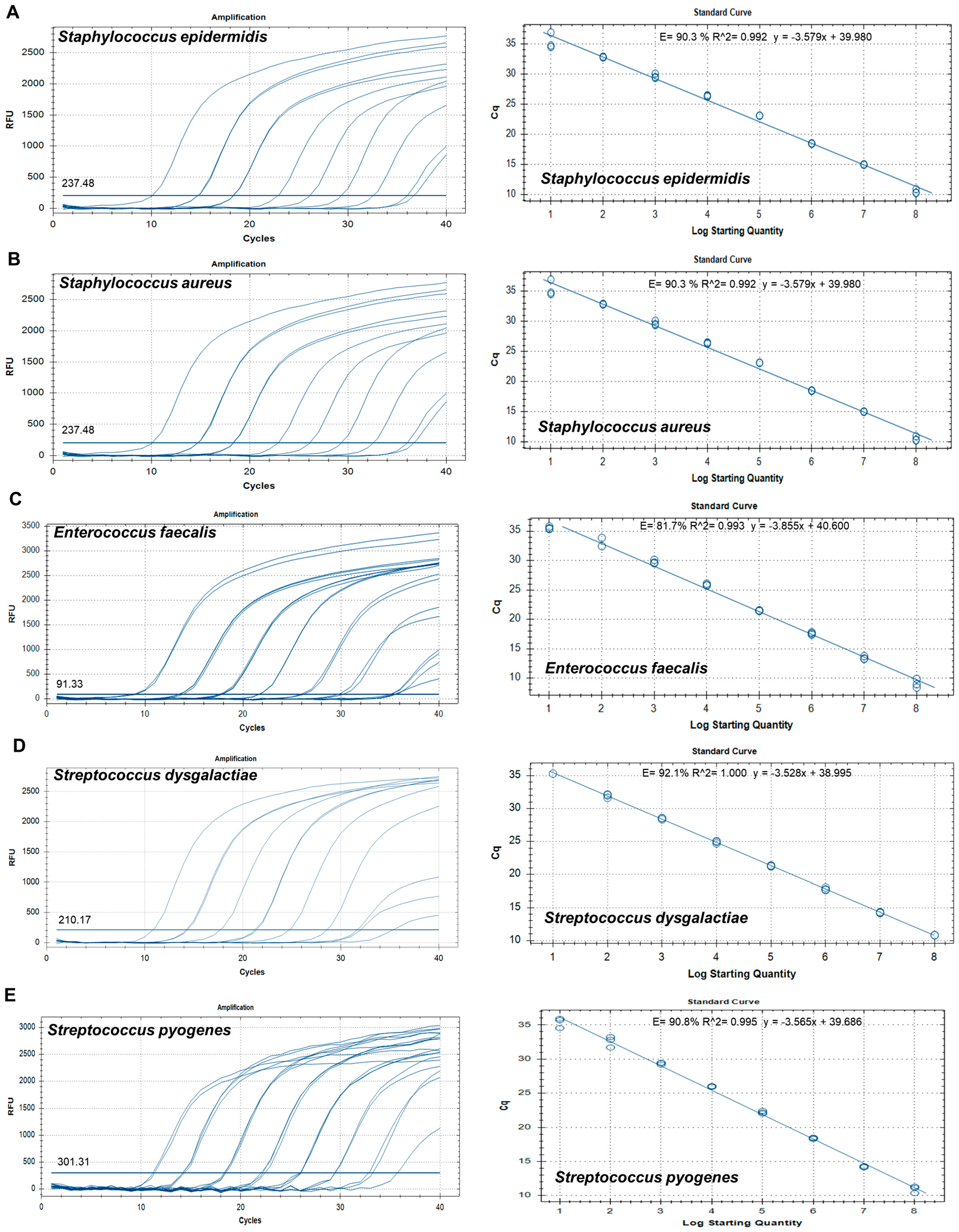 Microorganisms 12 01234 g002a
