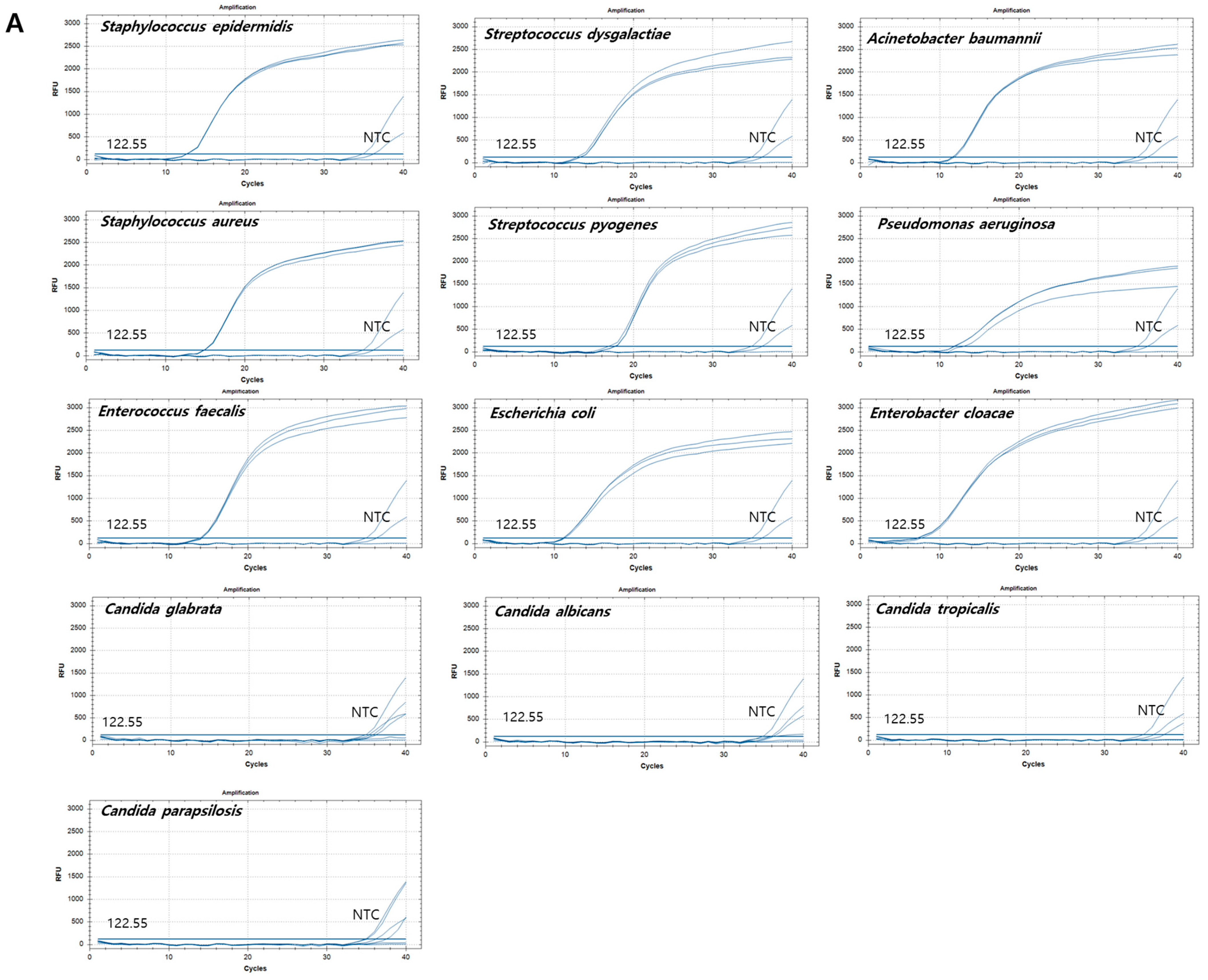 Microorganisms 12 01234 g003a