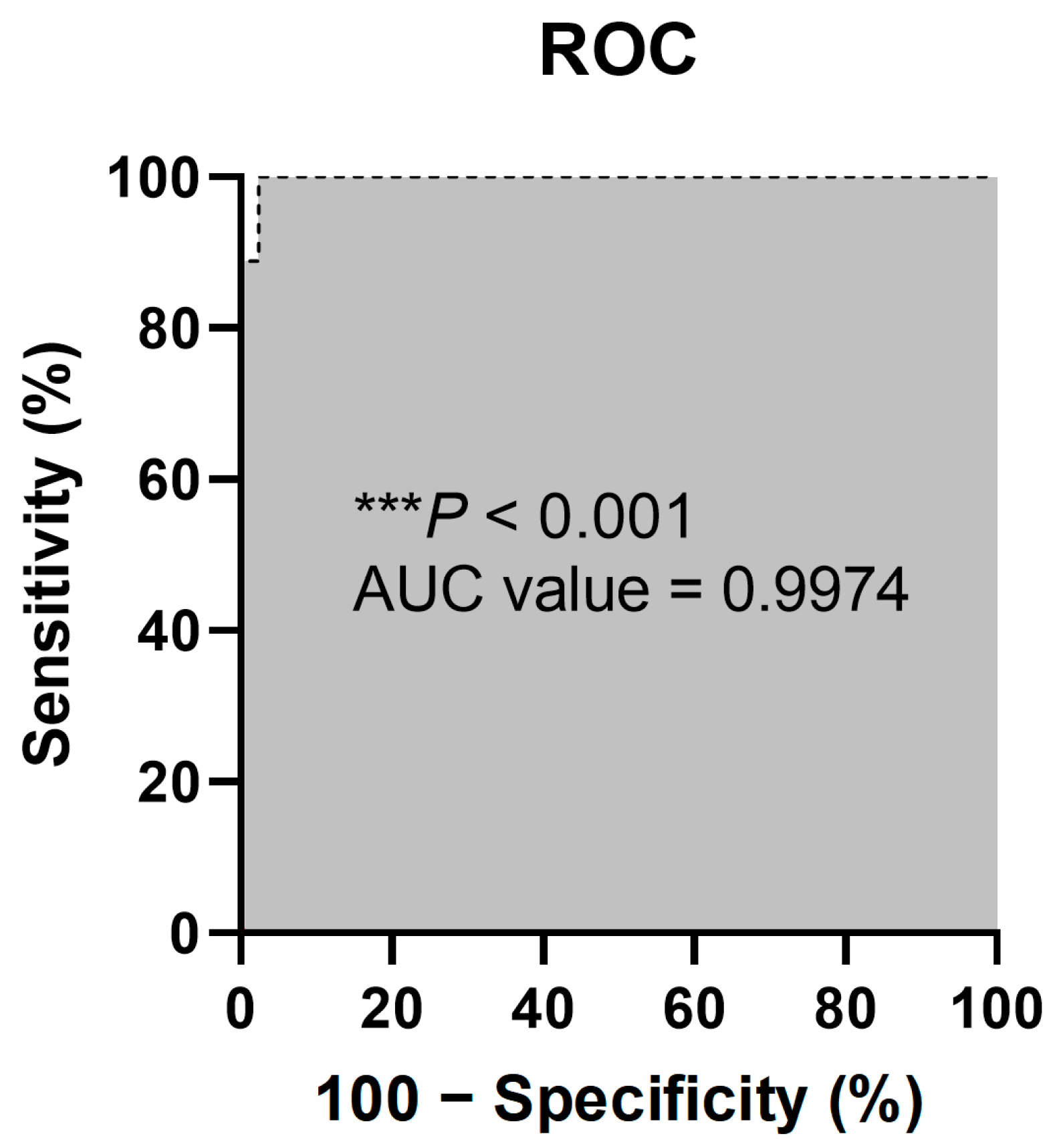 Microorganisms 12 01234 g005
