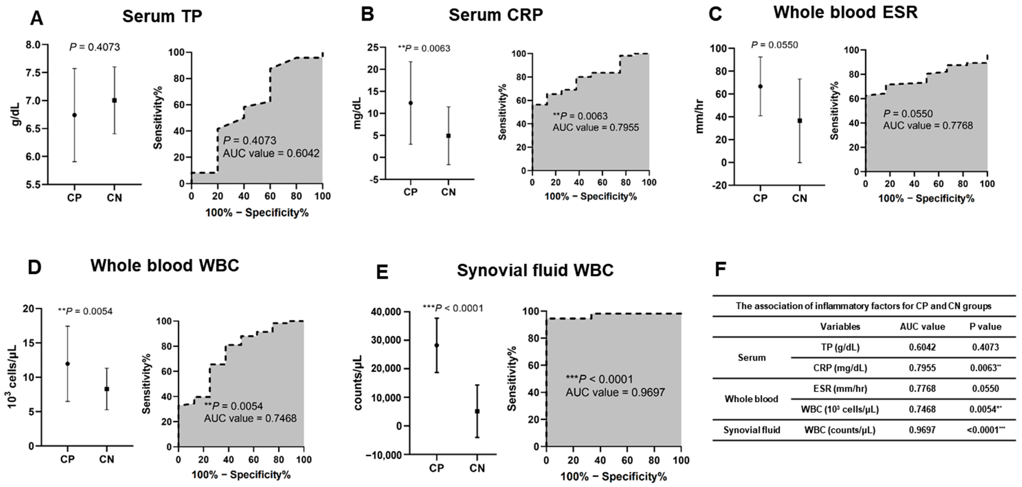 Microorganisms 12 01234 g006