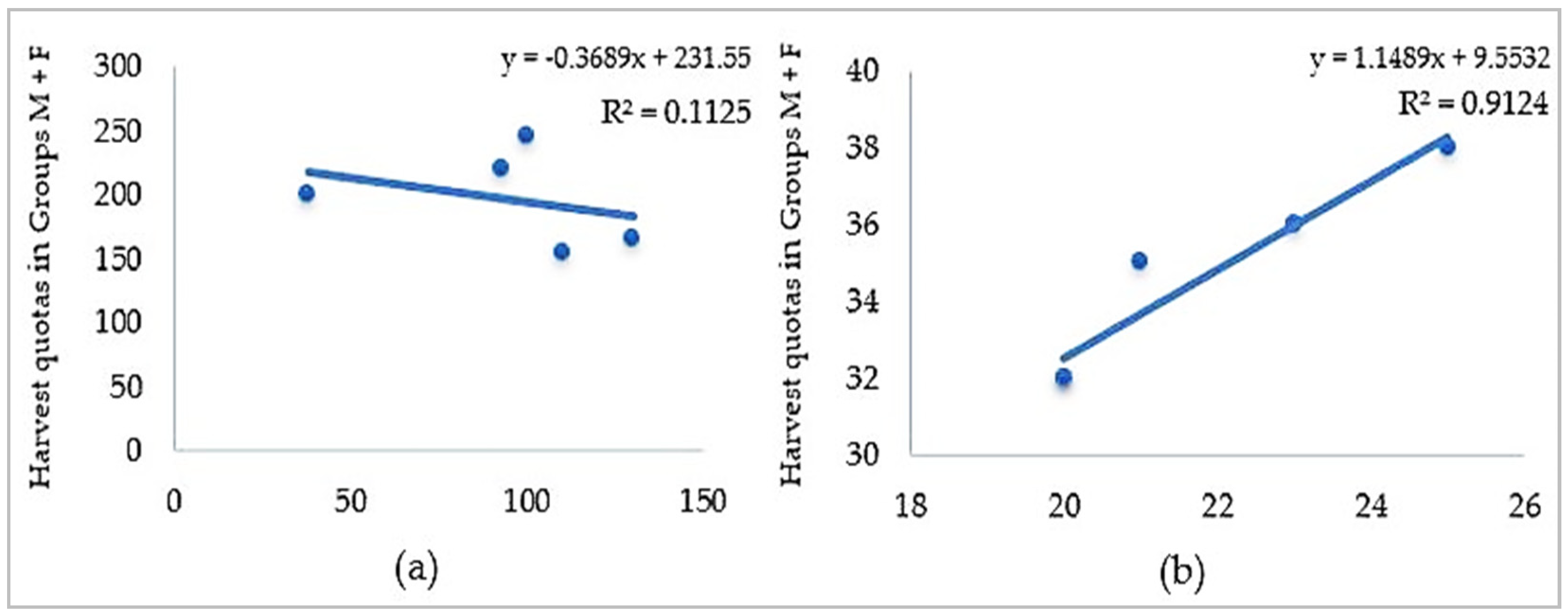Microorganisms 12 01236 g004