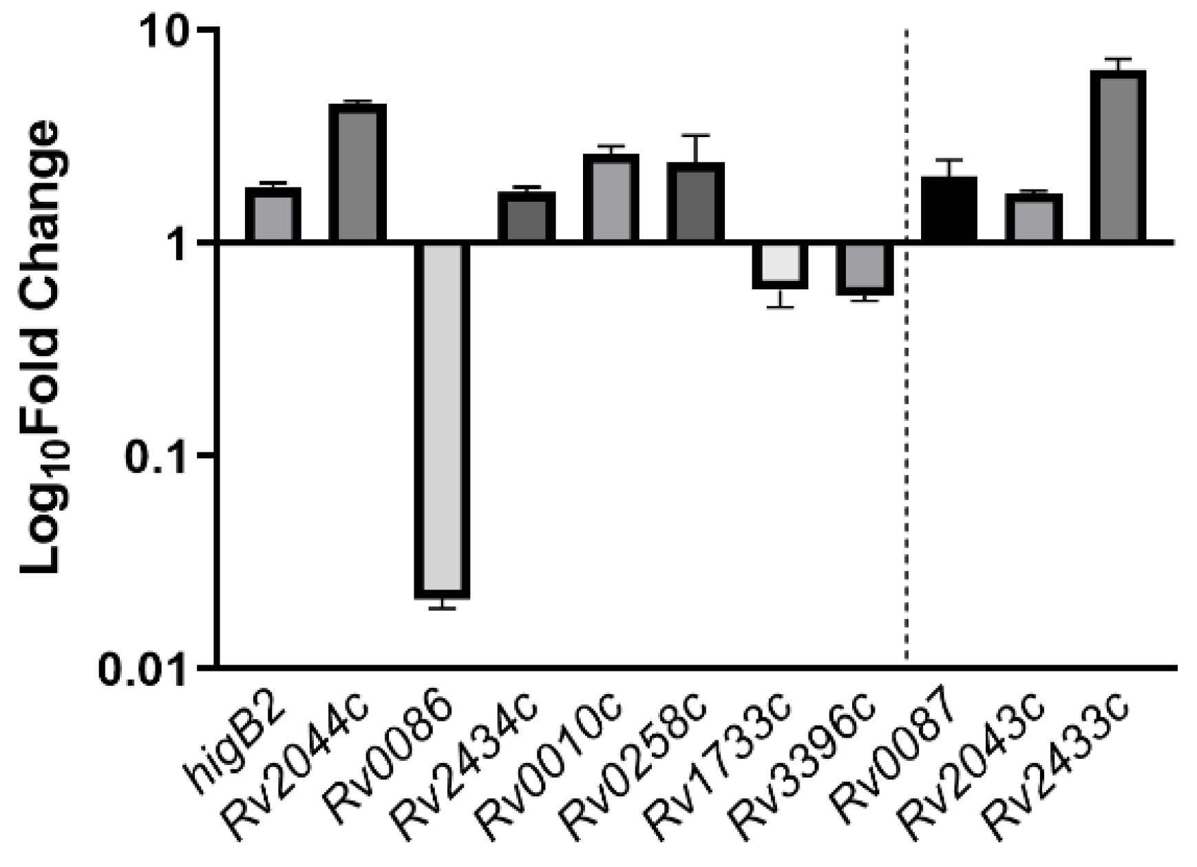 Microorganisms 12 01244 g005 Microorganisms 12 01244 g005