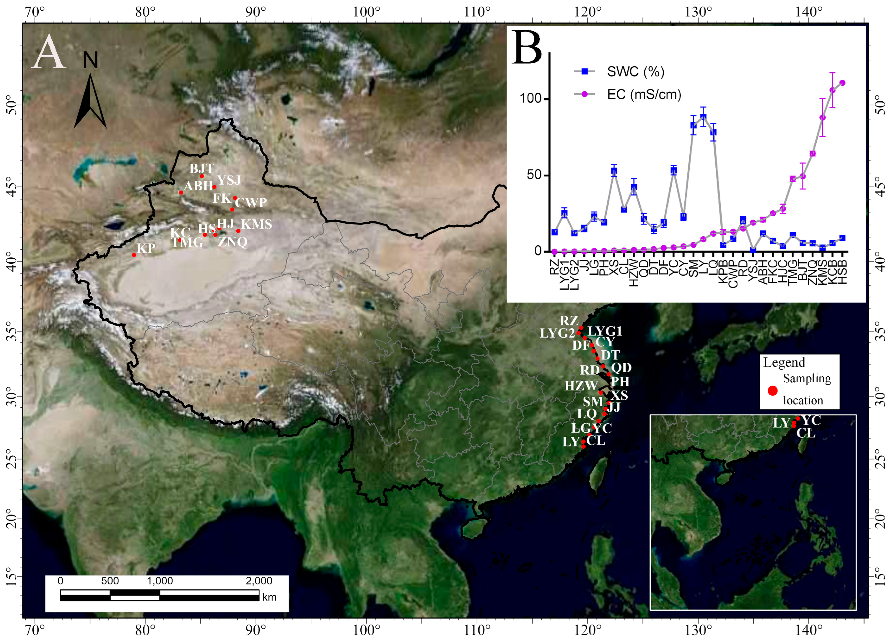 Microorganisms 12 01268 g001