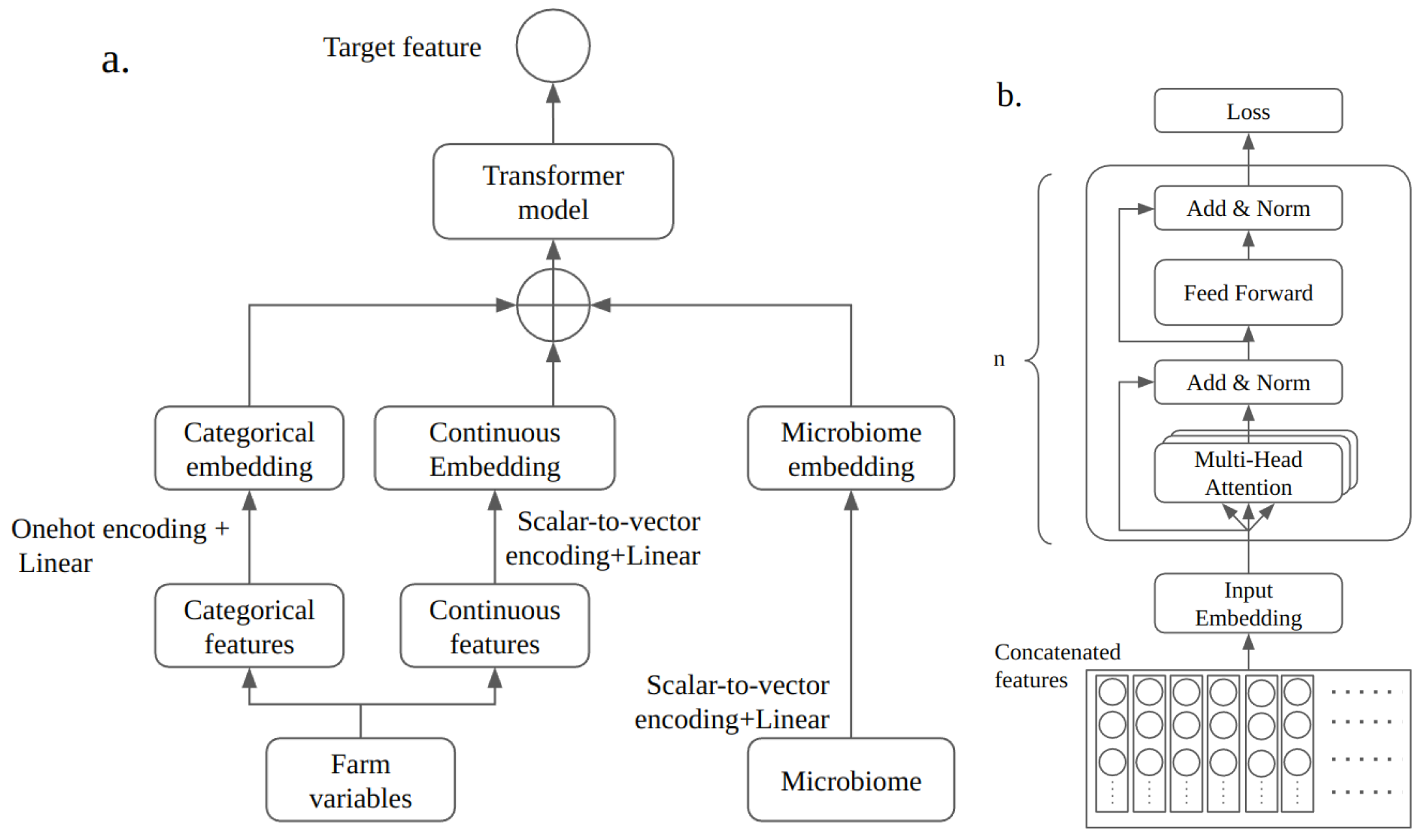 Microorganisms 12 01274 g001