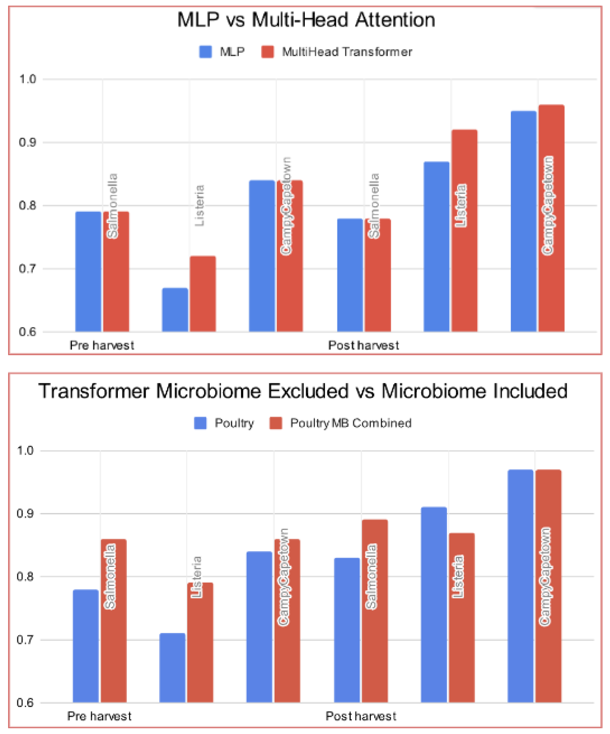 Microorganisms 12 01274 g0a1
