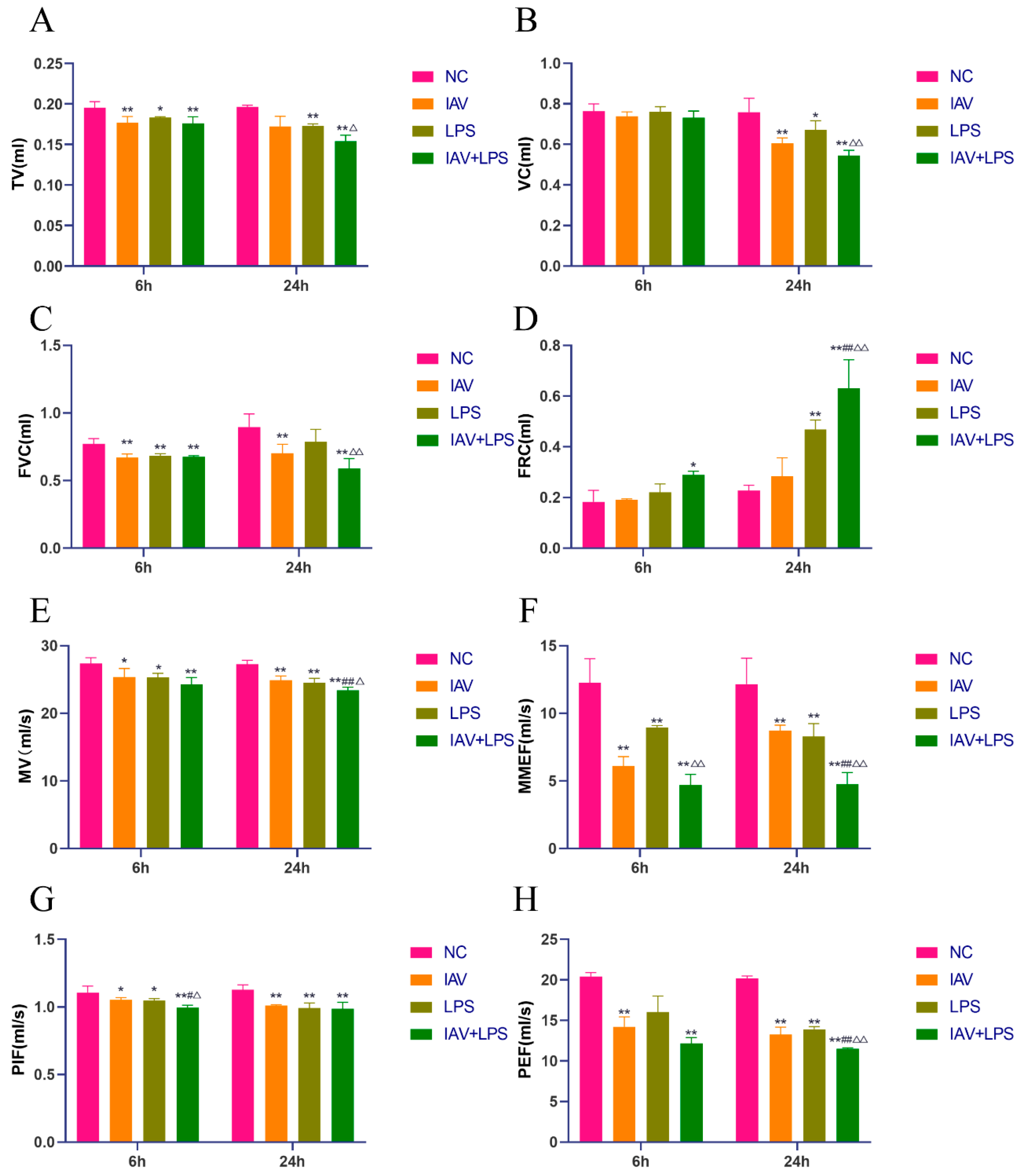 Microorganisms 12 01291 g001