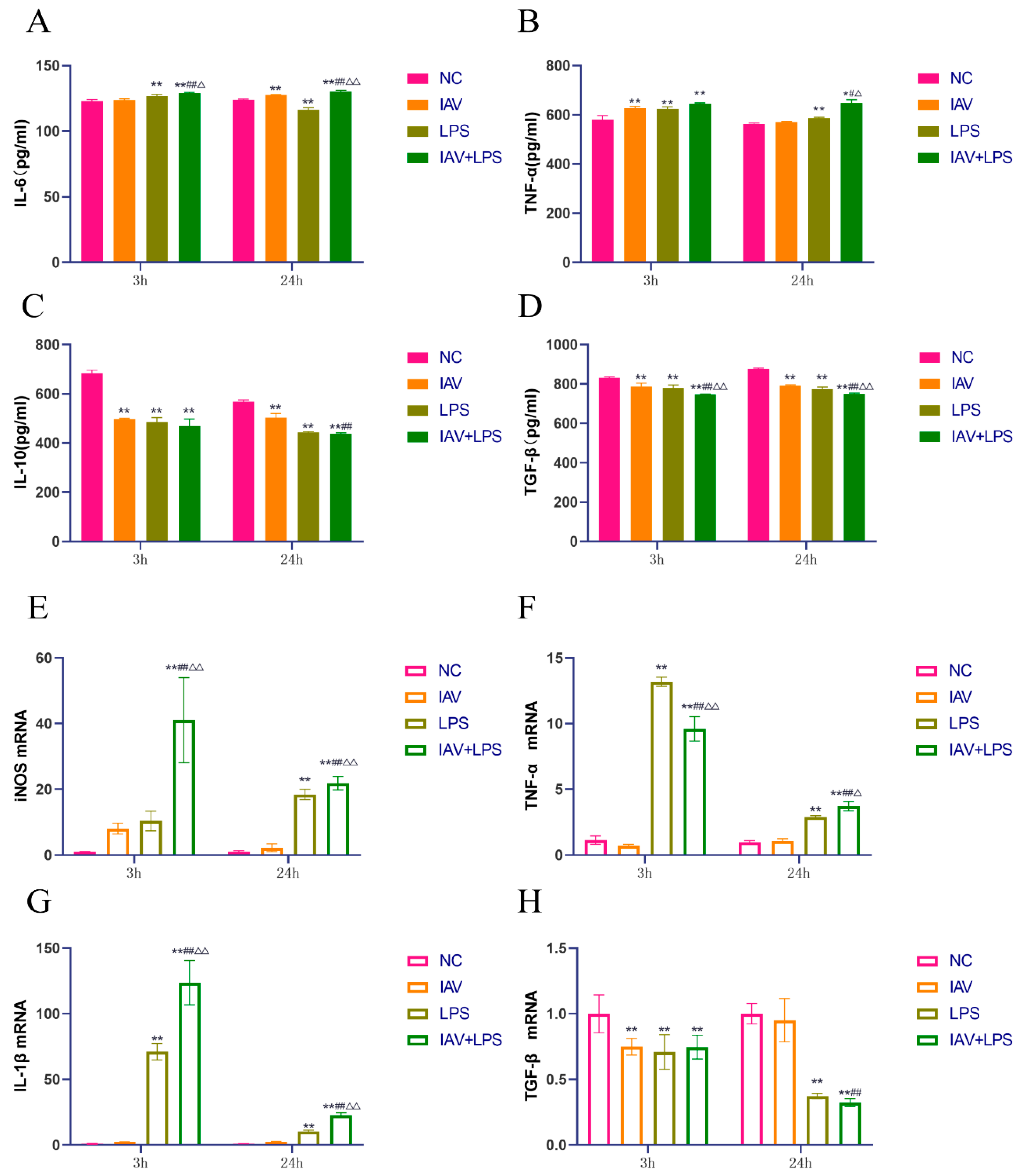Microorganisms 12 01291 g005