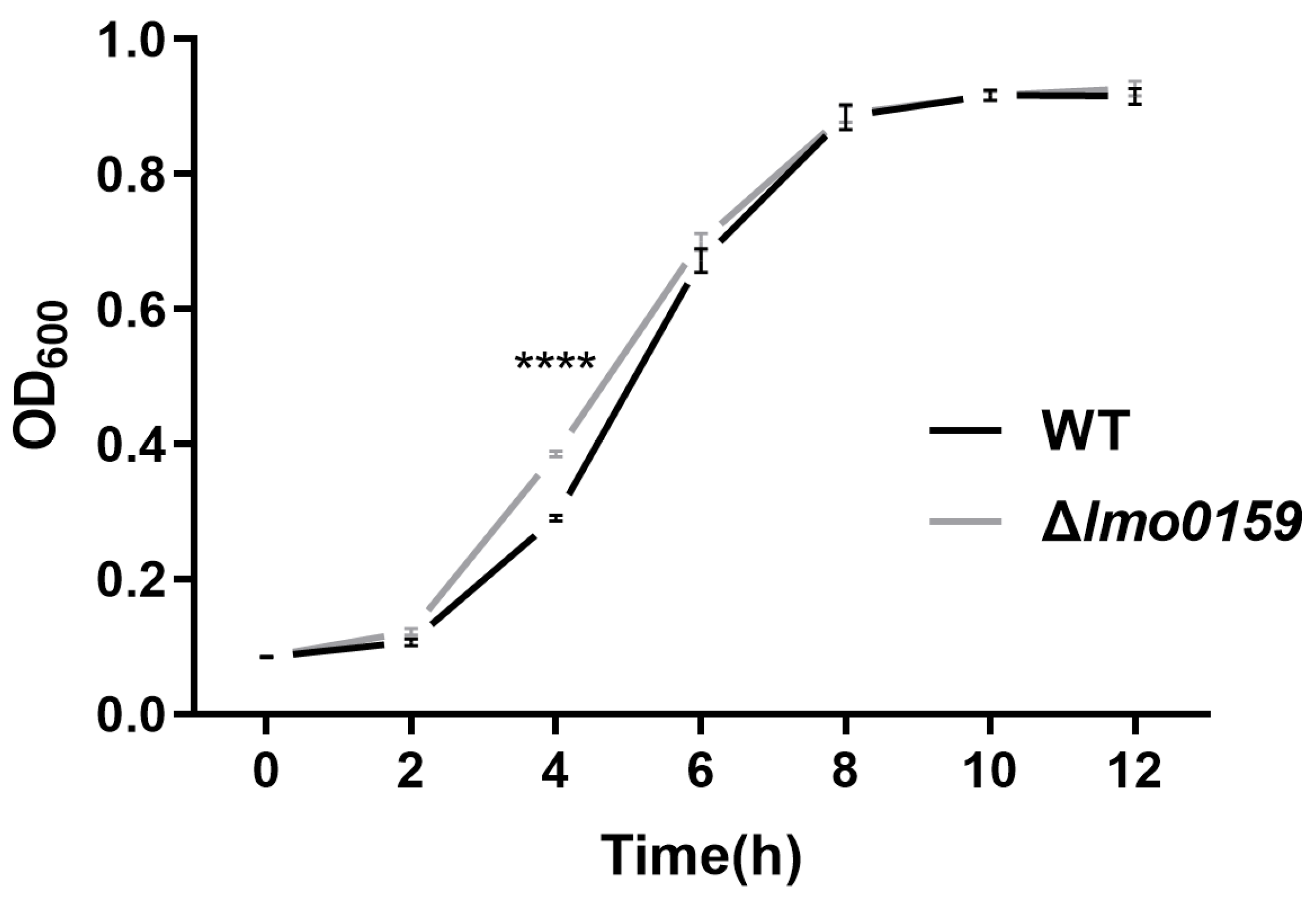 Microorganisms 12 01354 g003