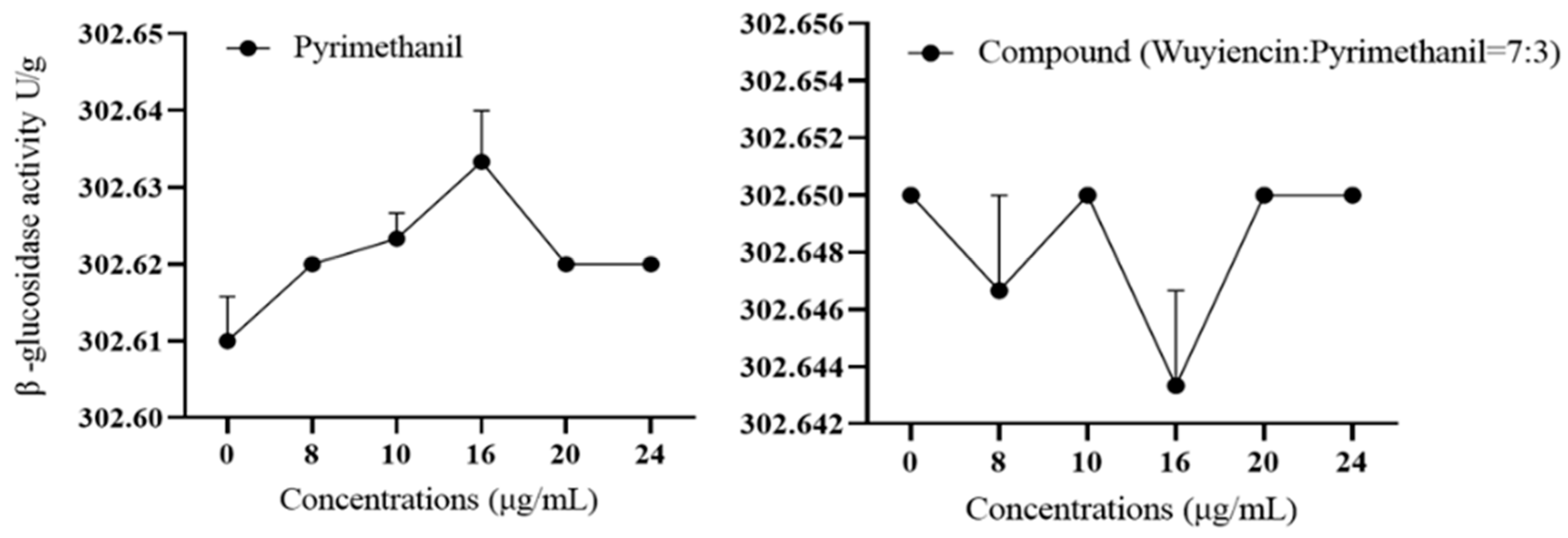 Microorganisms 12 01383 g006 Microorganisms 12 01383 g006