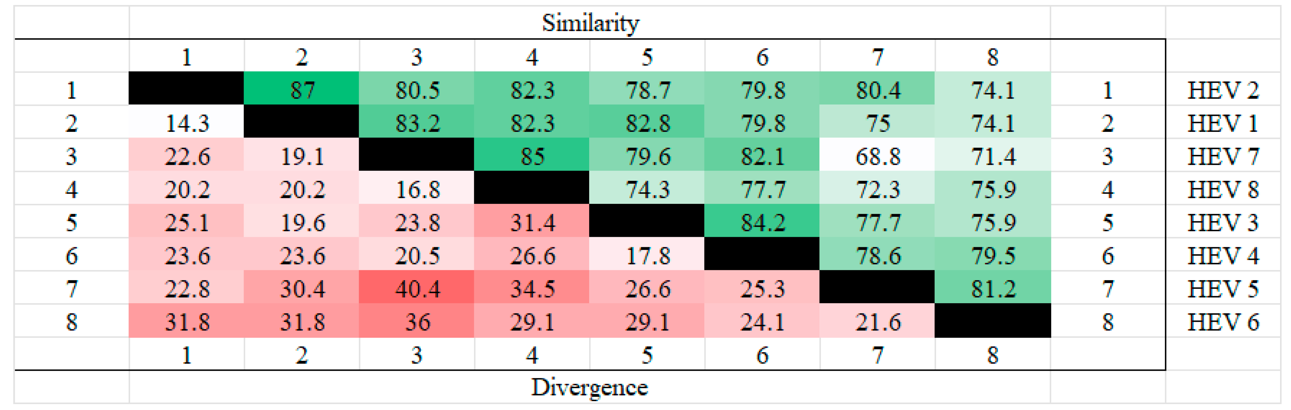 Microorganisms 12 01405 g001