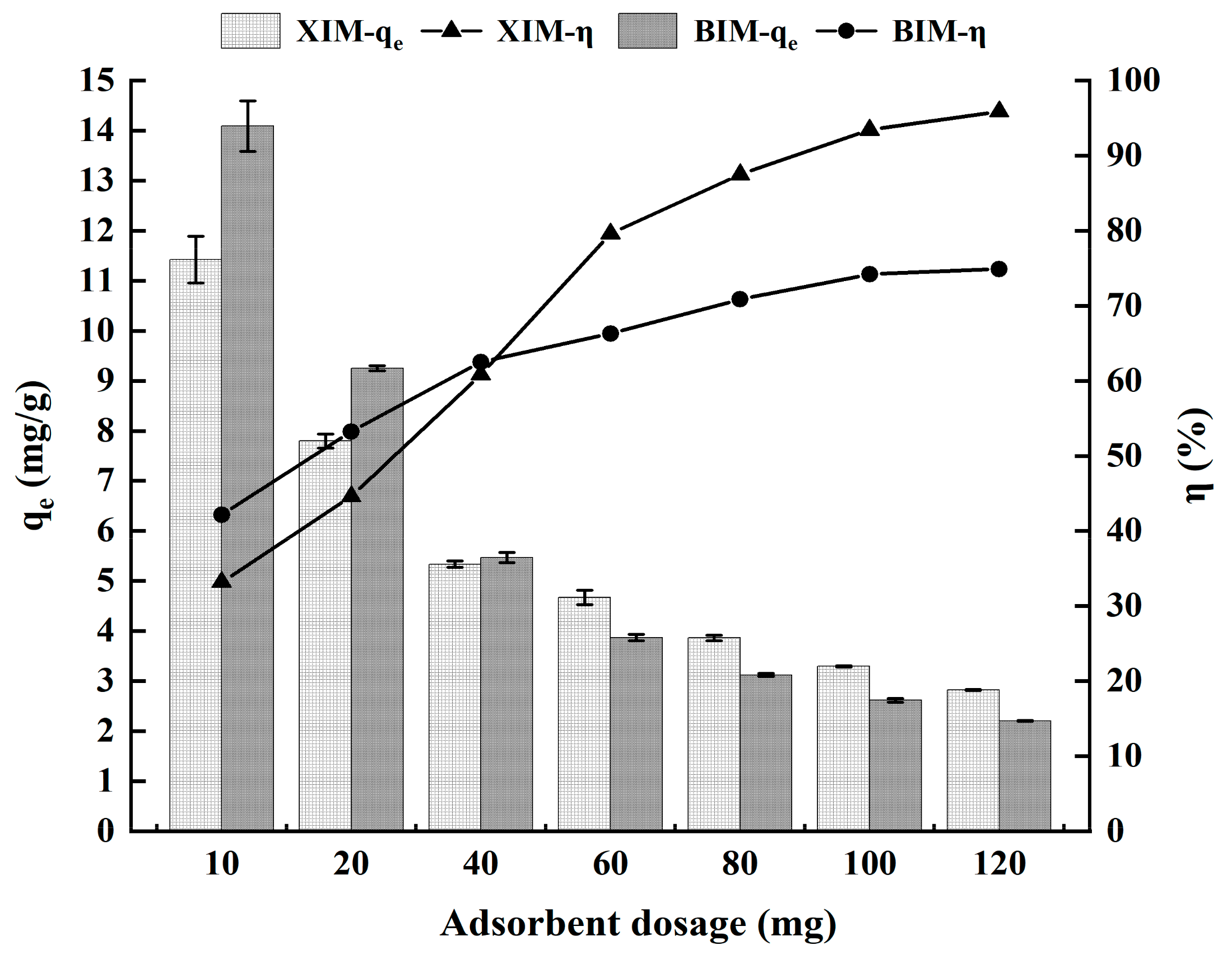 Microorganisms 12 01406 g002