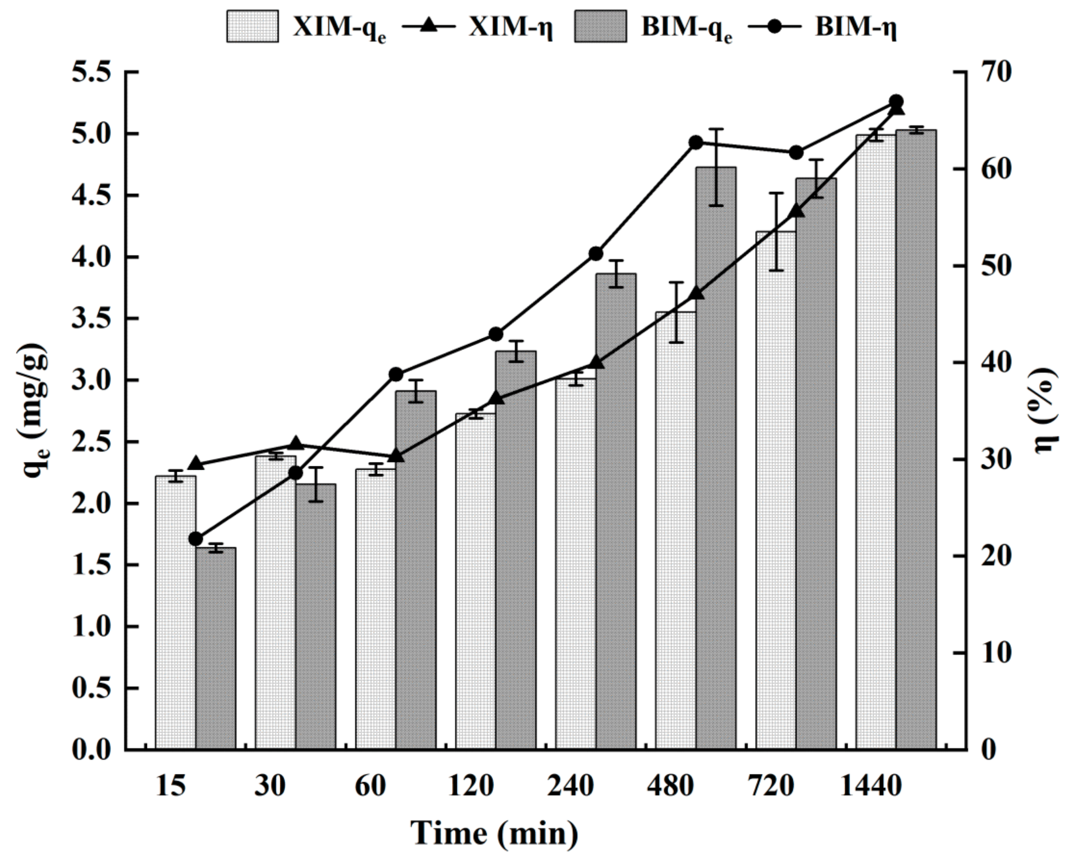 Microorganisms 12 01406 g004